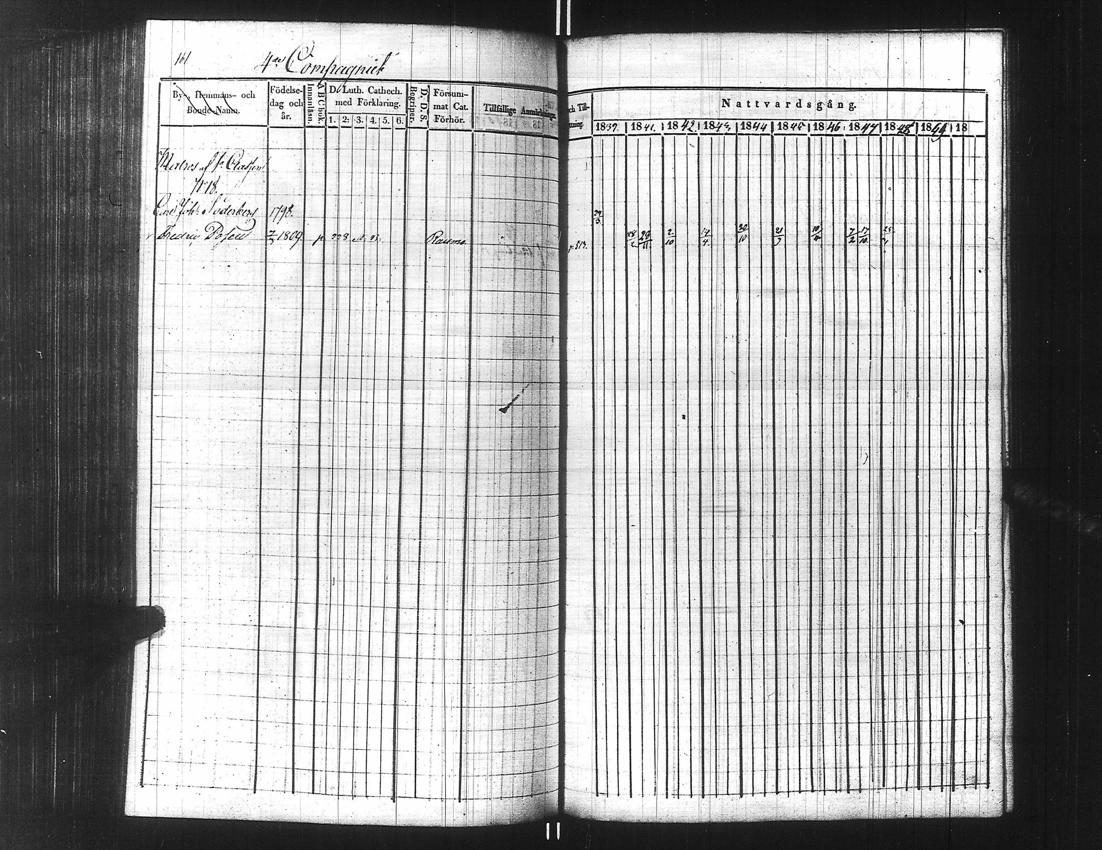 [ ../kirjat/Kirkonkirjat/ensimmainen_suomen_meriekipaasi/rippikirja_1839-1848_es170/kuvat/486.jpg ]