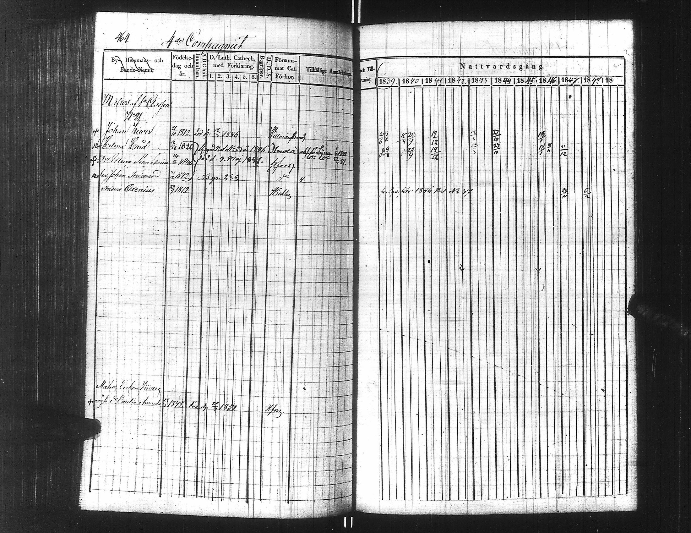 [ ../kirjat/Kirkonkirjat/ensimmainen_suomen_meriekipaasi/rippikirja_1839-1848_es170/kuvat/489.jpg ]