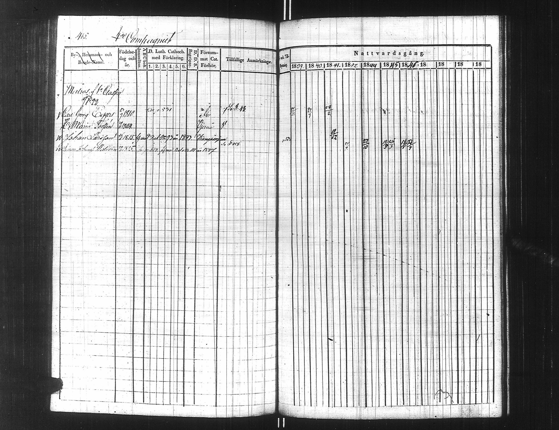 [ ../kirjat/Kirkonkirjat/ensimmainen_suomen_meriekipaasi/rippikirja_1839-1848_es170/kuvat/490.jpg ]
