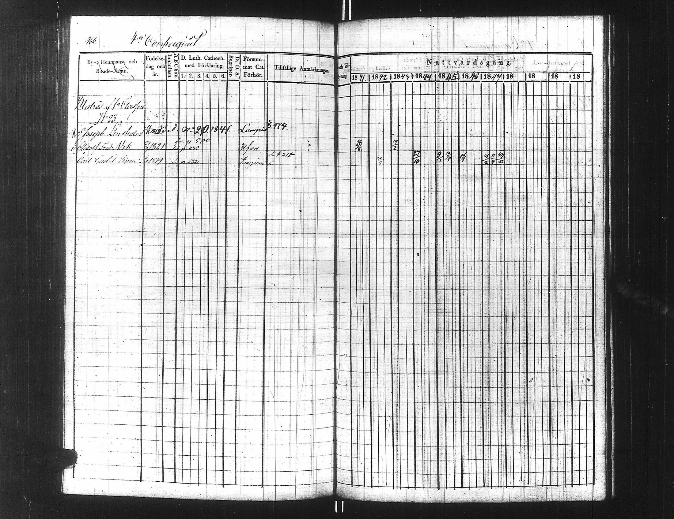 [ ../kirjat/Kirkonkirjat/ensimmainen_suomen_meriekipaasi/rippikirja_1839-1848_es170/kuvat/491.jpg ]
