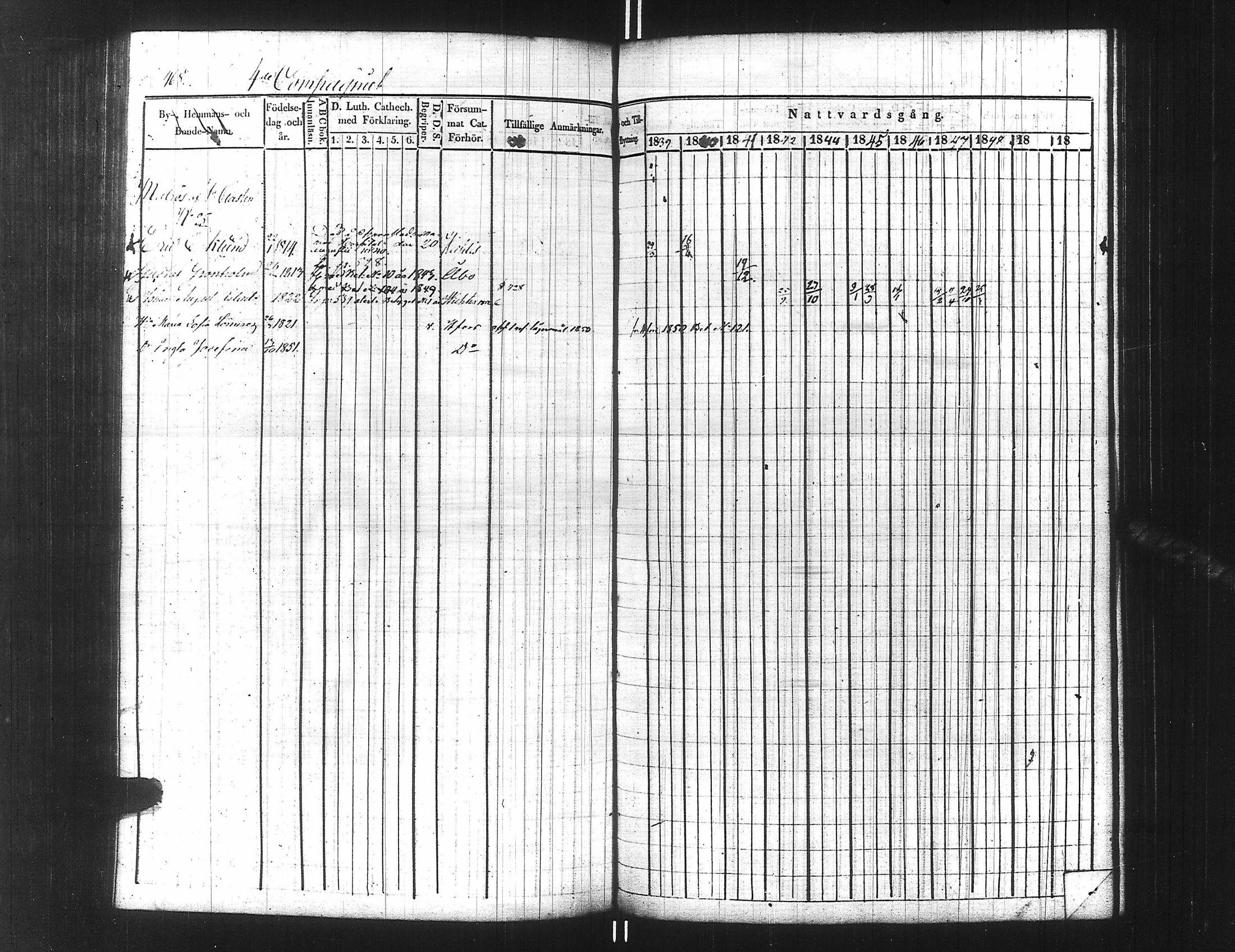 [ ../kirjat/Kirkonkirjat/ensimmainen_suomen_meriekipaasi/rippikirja_1839-1848_es170/kuvat/493.jpg ]