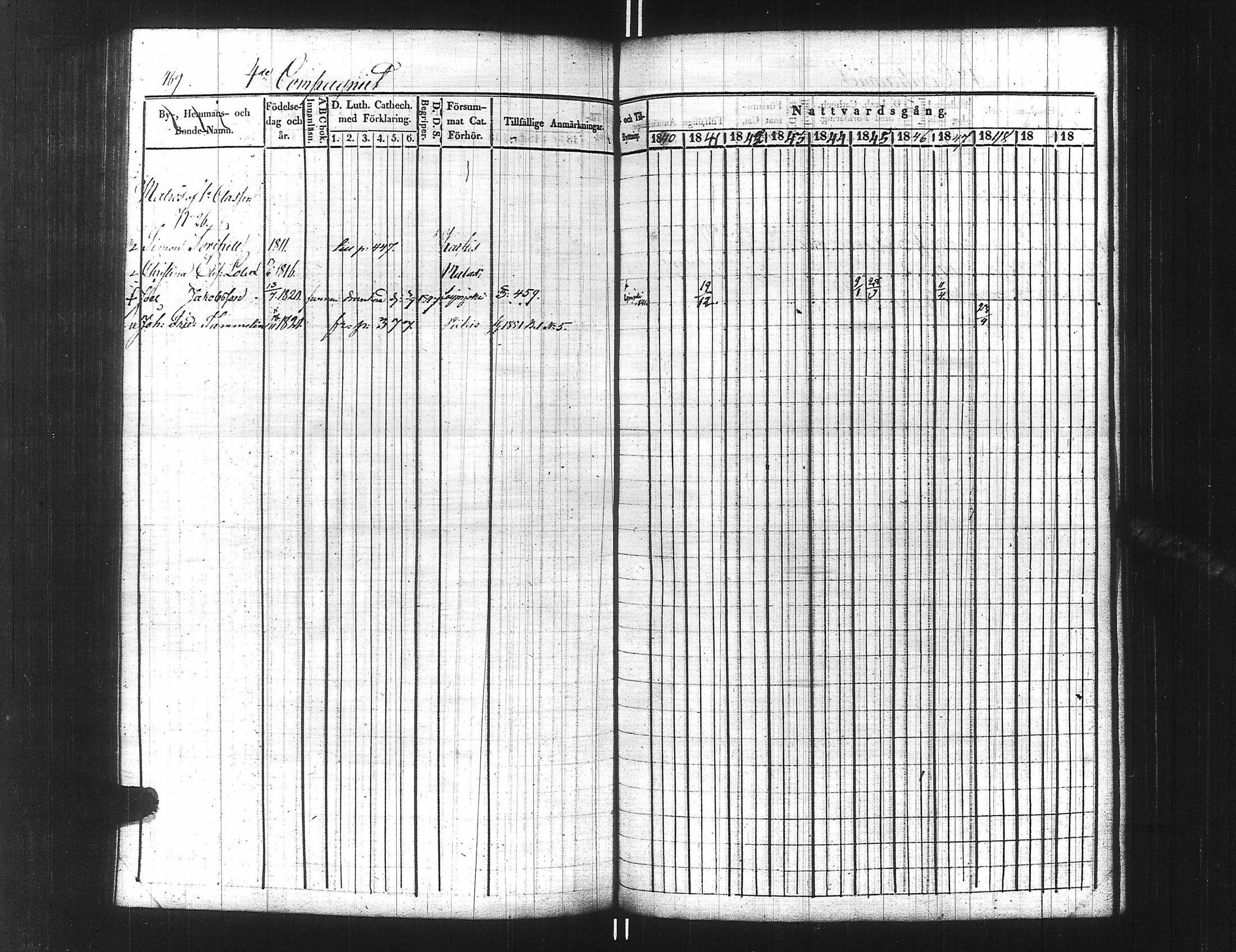 [ ../kirjat/Kirkonkirjat/ensimmainen_suomen_meriekipaasi/rippikirja_1839-1848_es170/kuvat/494.jpg ]