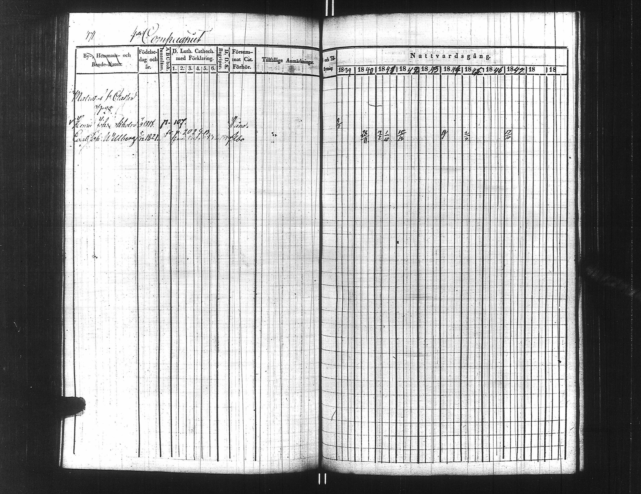 [ ../kirjat/Kirkonkirjat/ensimmainen_suomen_meriekipaasi/rippikirja_1839-1848_es170/kuvat/496.jpg ]