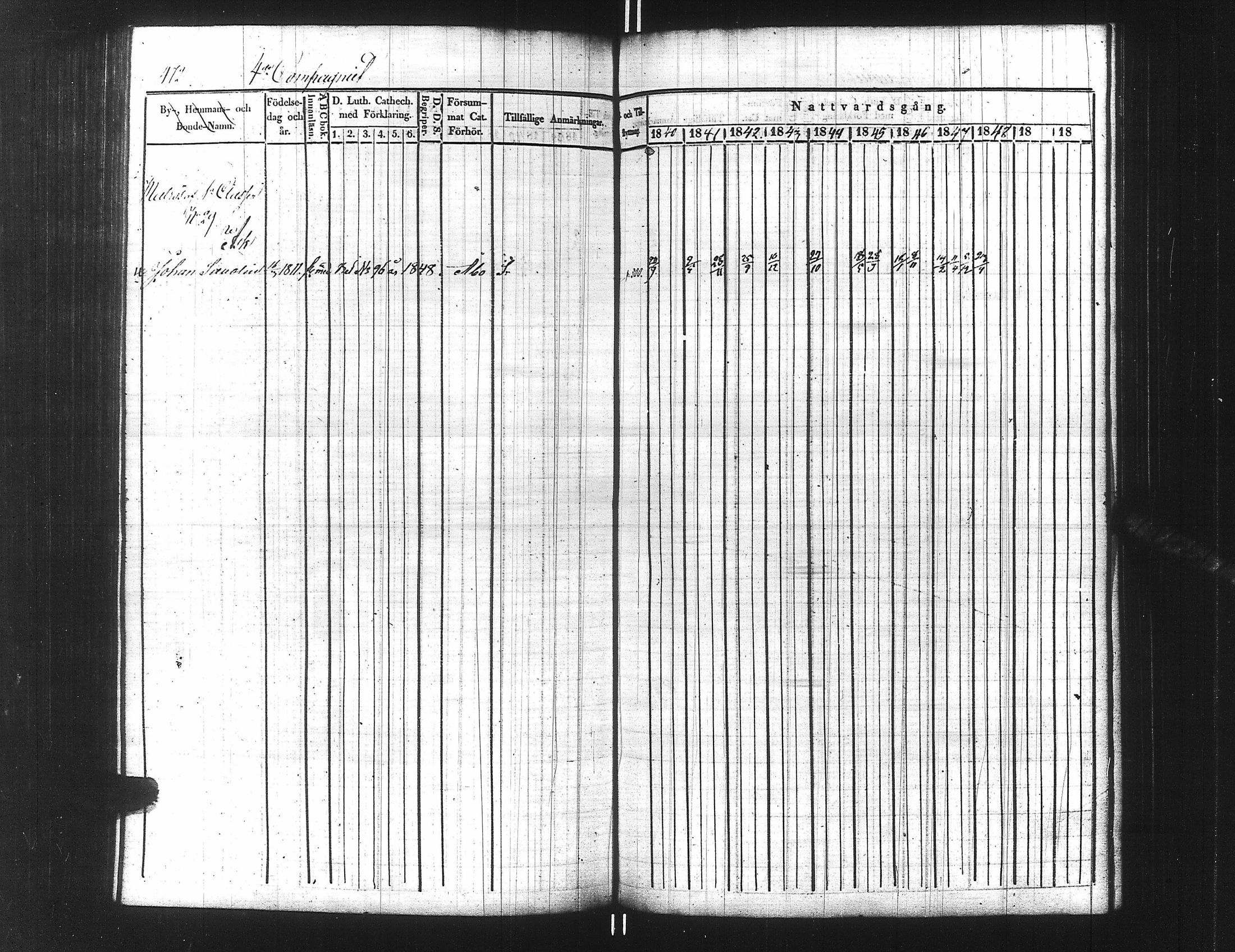 [ ../kirjat/Kirkonkirjat/ensimmainen_suomen_meriekipaasi/rippikirja_1839-1848_es170/kuvat/497.jpg ]