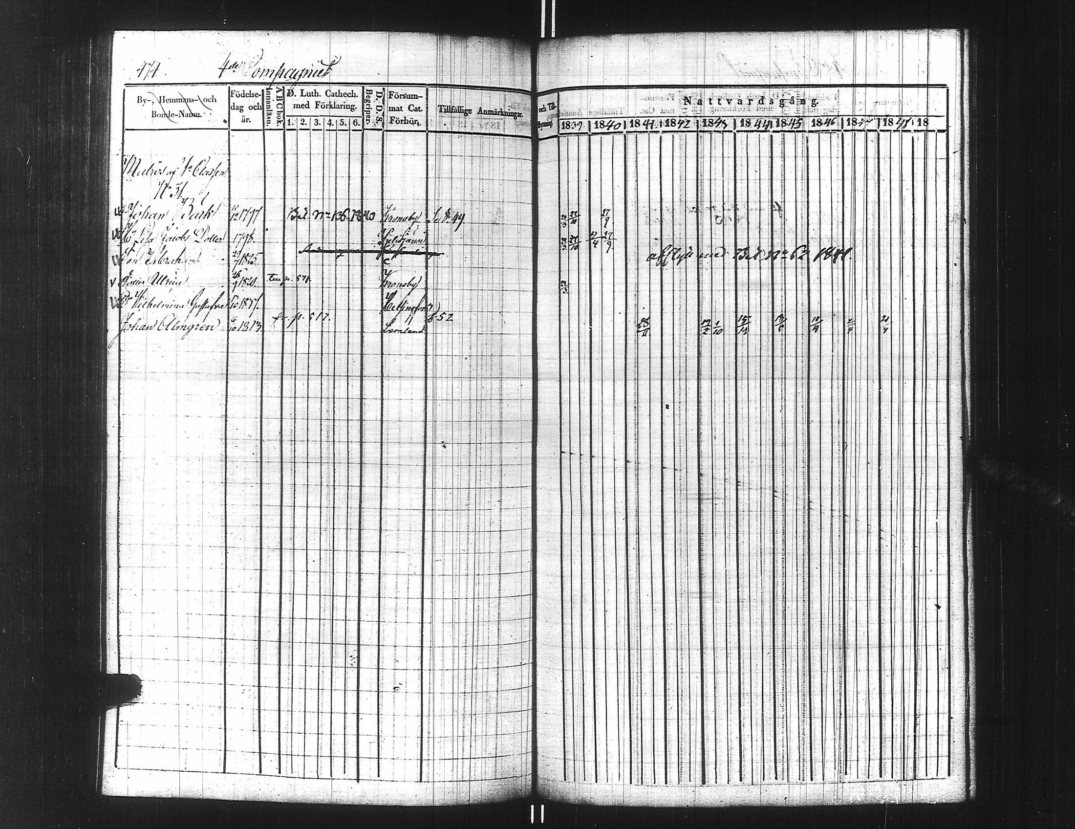 [ ../kirjat/Kirkonkirjat/ensimmainen_suomen_meriekipaasi/rippikirja_1839-1848_es170/kuvat/499.jpg ]