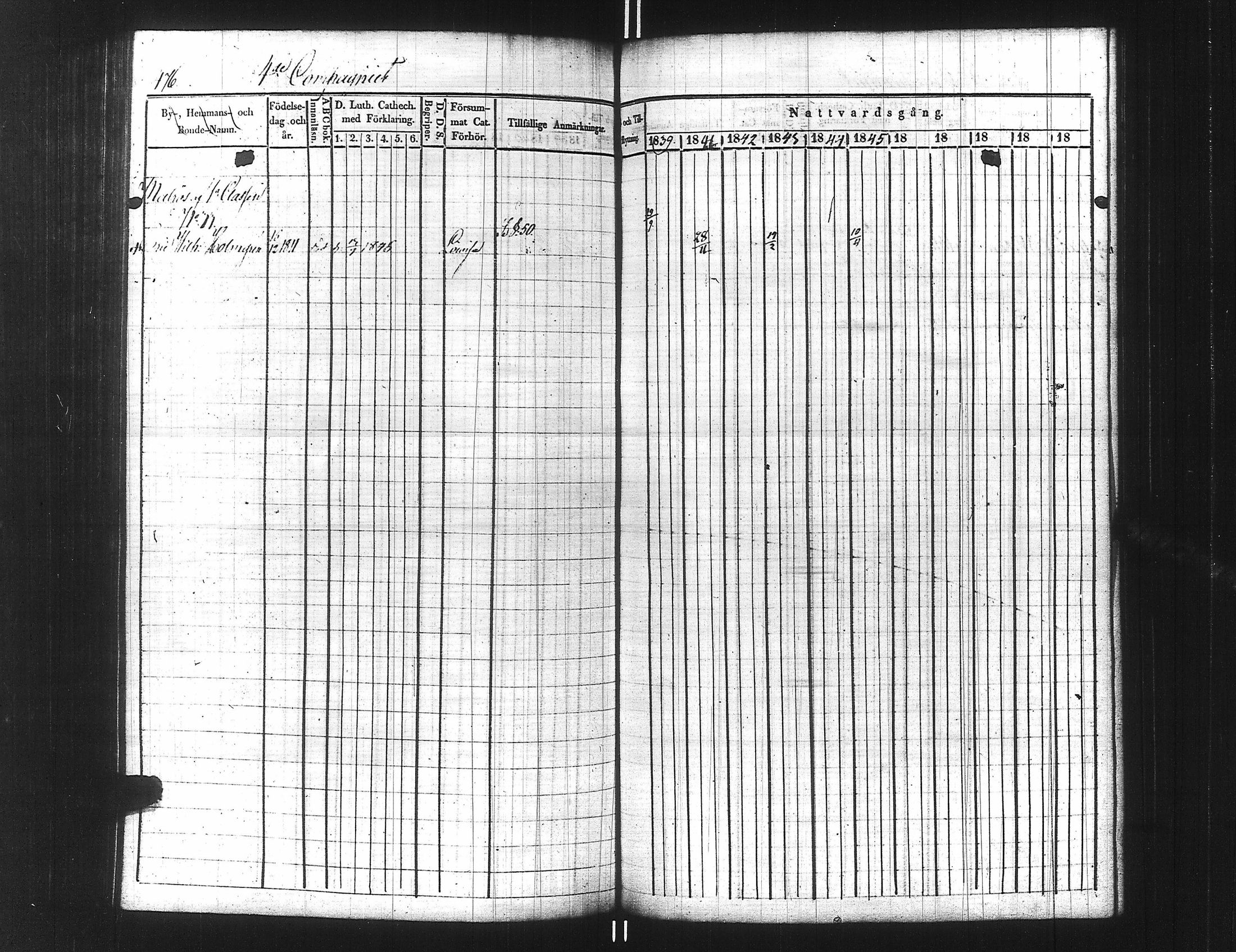 [ ../kirjat/Kirkonkirjat/ensimmainen_suomen_meriekipaasi/rippikirja_1839-1848_es170/kuvat/501.jpg ]