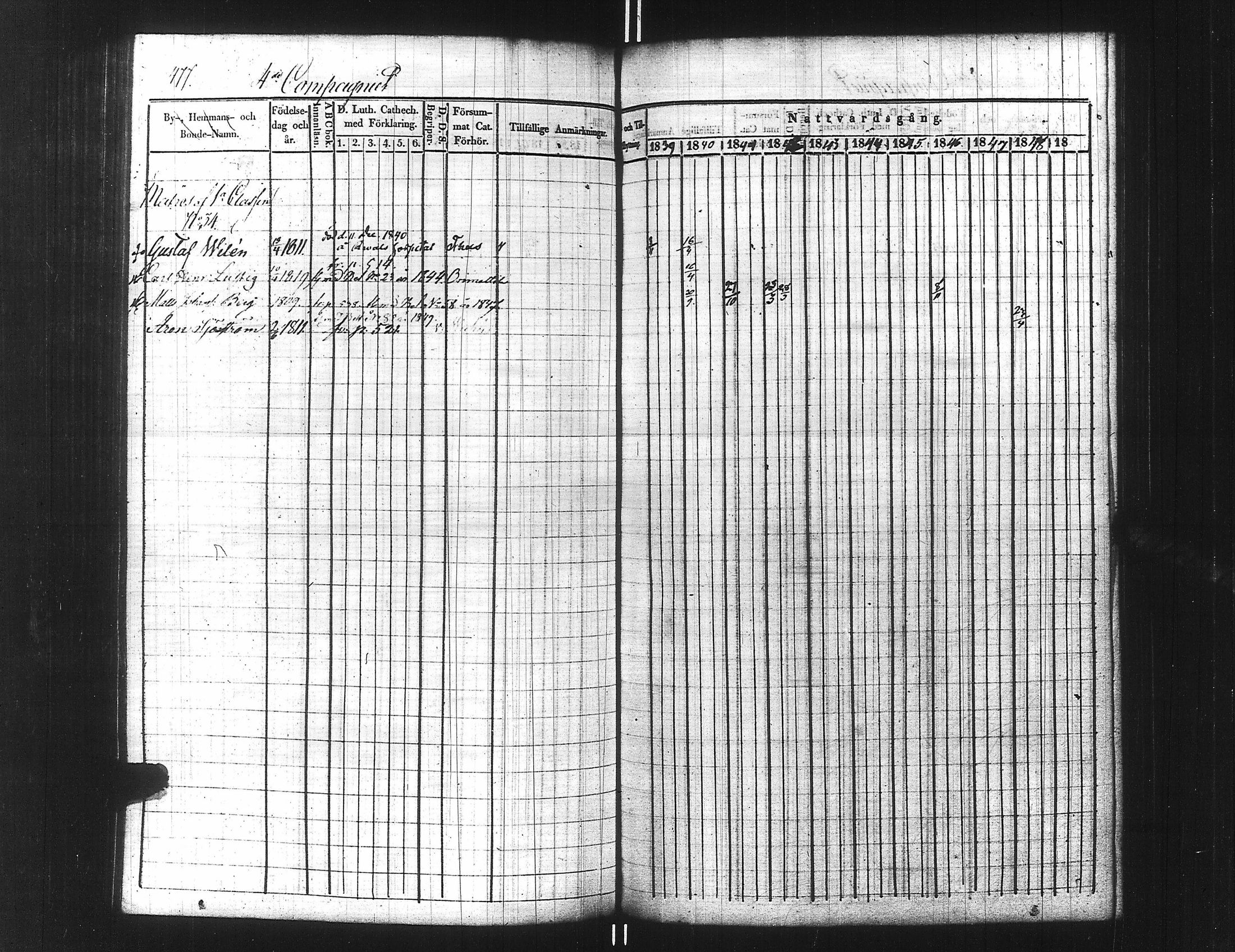 [ ../kirjat/Kirkonkirjat/ensimmainen_suomen_meriekipaasi/rippikirja_1839-1848_es170/kuvat/502.jpg ]