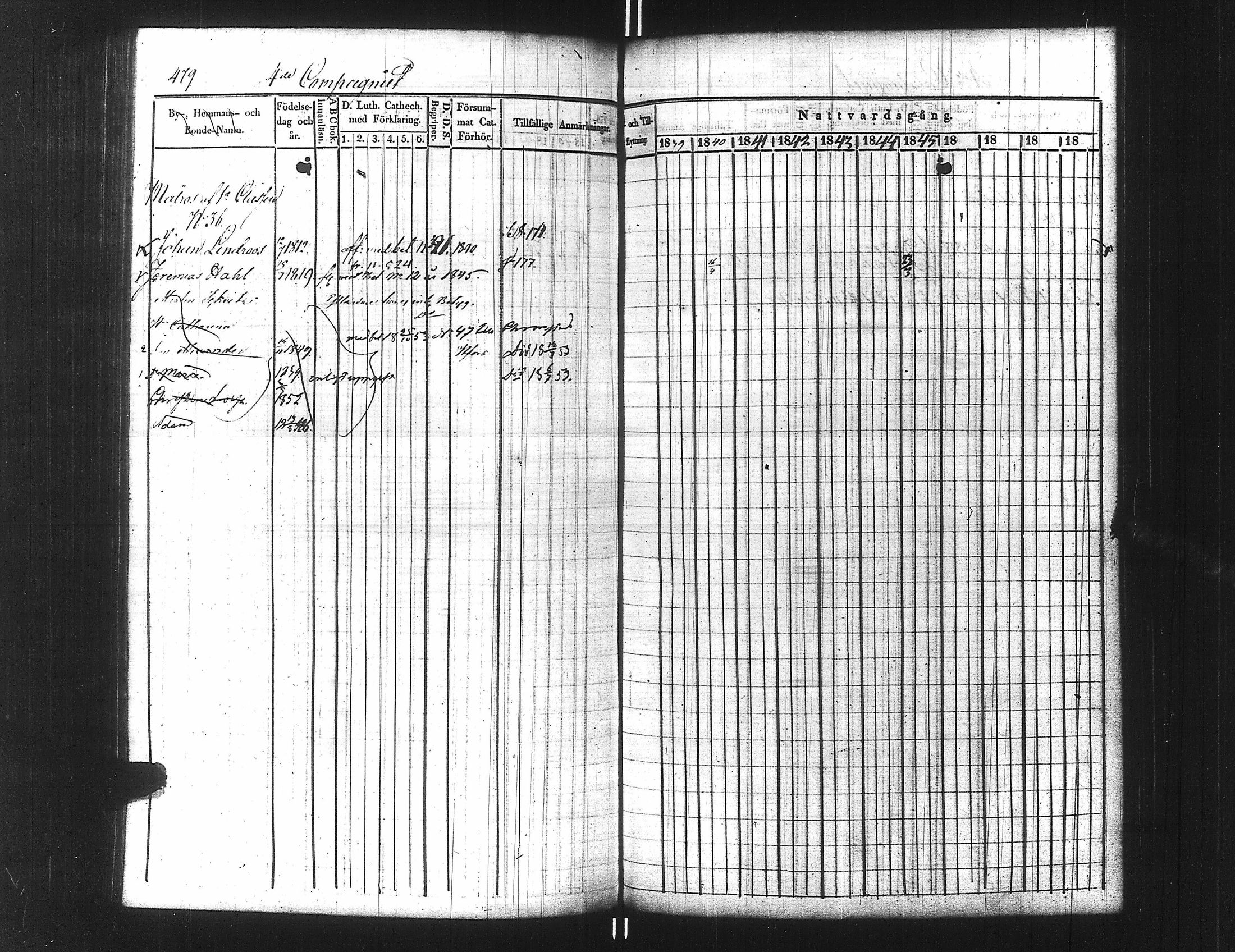 [ ../kirjat/Kirkonkirjat/ensimmainen_suomen_meriekipaasi/rippikirja_1839-1848_es170/kuvat/504.jpg ]
