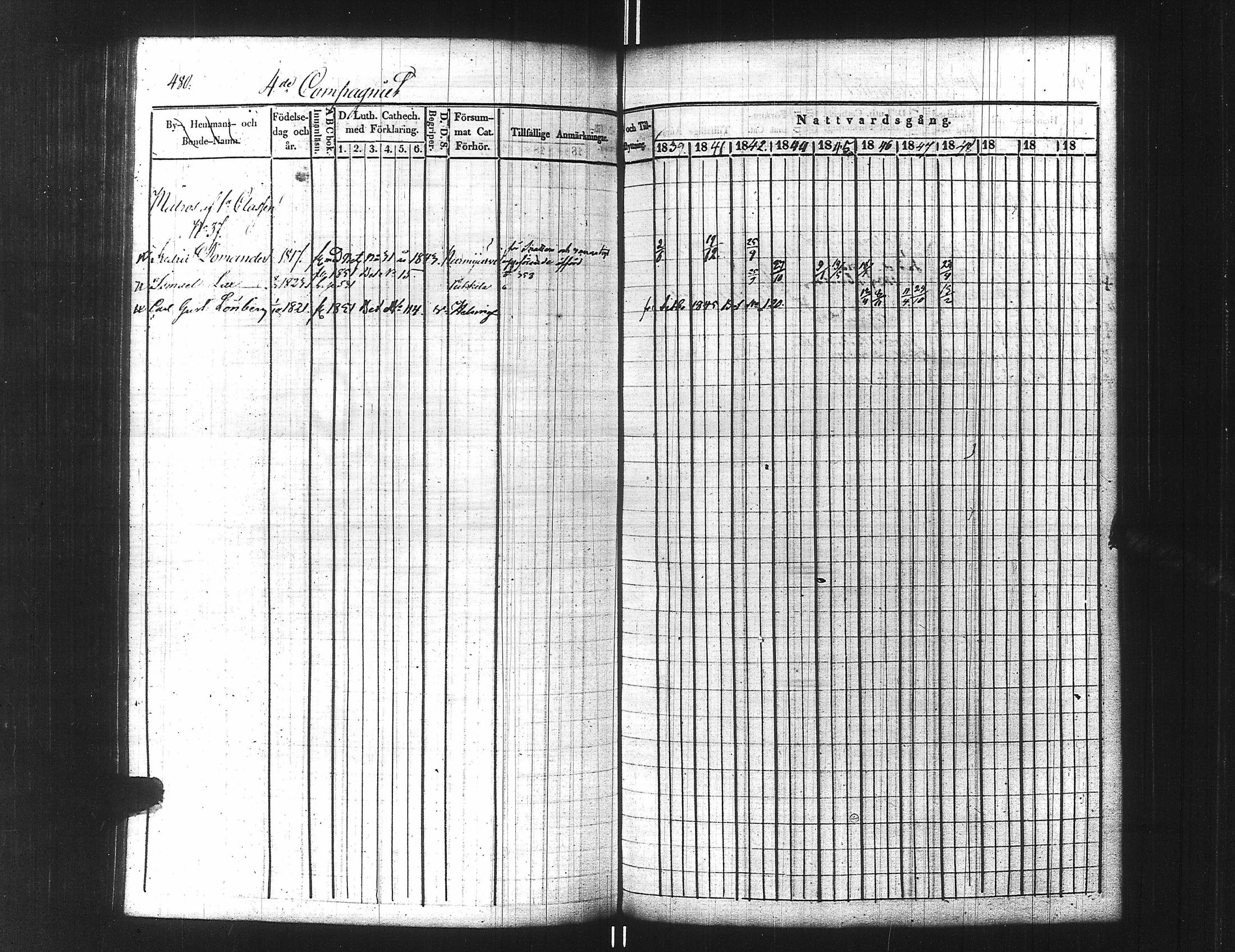 [ ../kirjat/Kirkonkirjat/ensimmainen_suomen_meriekipaasi/rippikirja_1839-1848_es170/kuvat/505.jpg ]