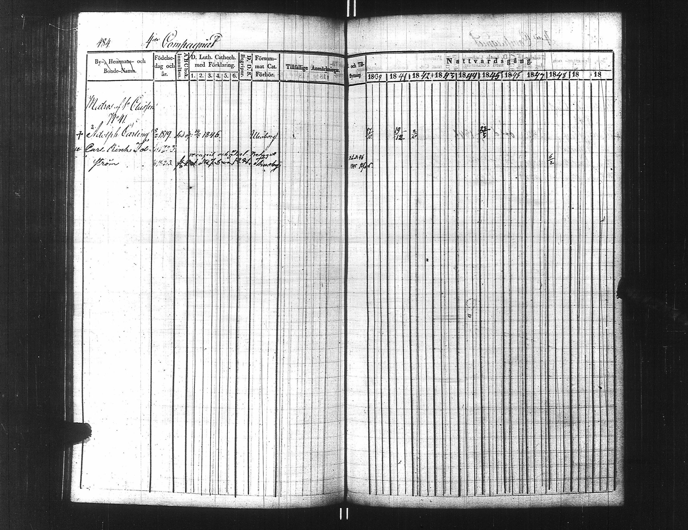 [ ../kirjat/Kirkonkirjat/ensimmainen_suomen_meriekipaasi/rippikirja_1839-1848_es170/kuvat/509.jpg ]