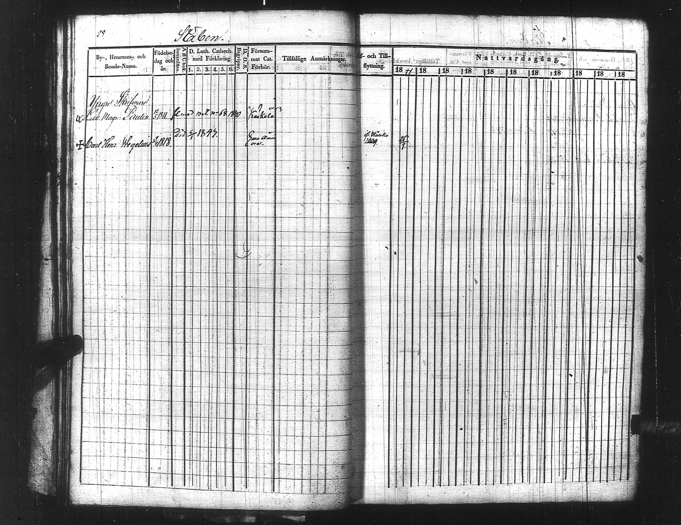 [ ../kirjat/Kirkonkirjat/ensimmainen_suomen_meriekipaasi/rippikirja_1839-1848_es170/kuvat/51.jpg ]