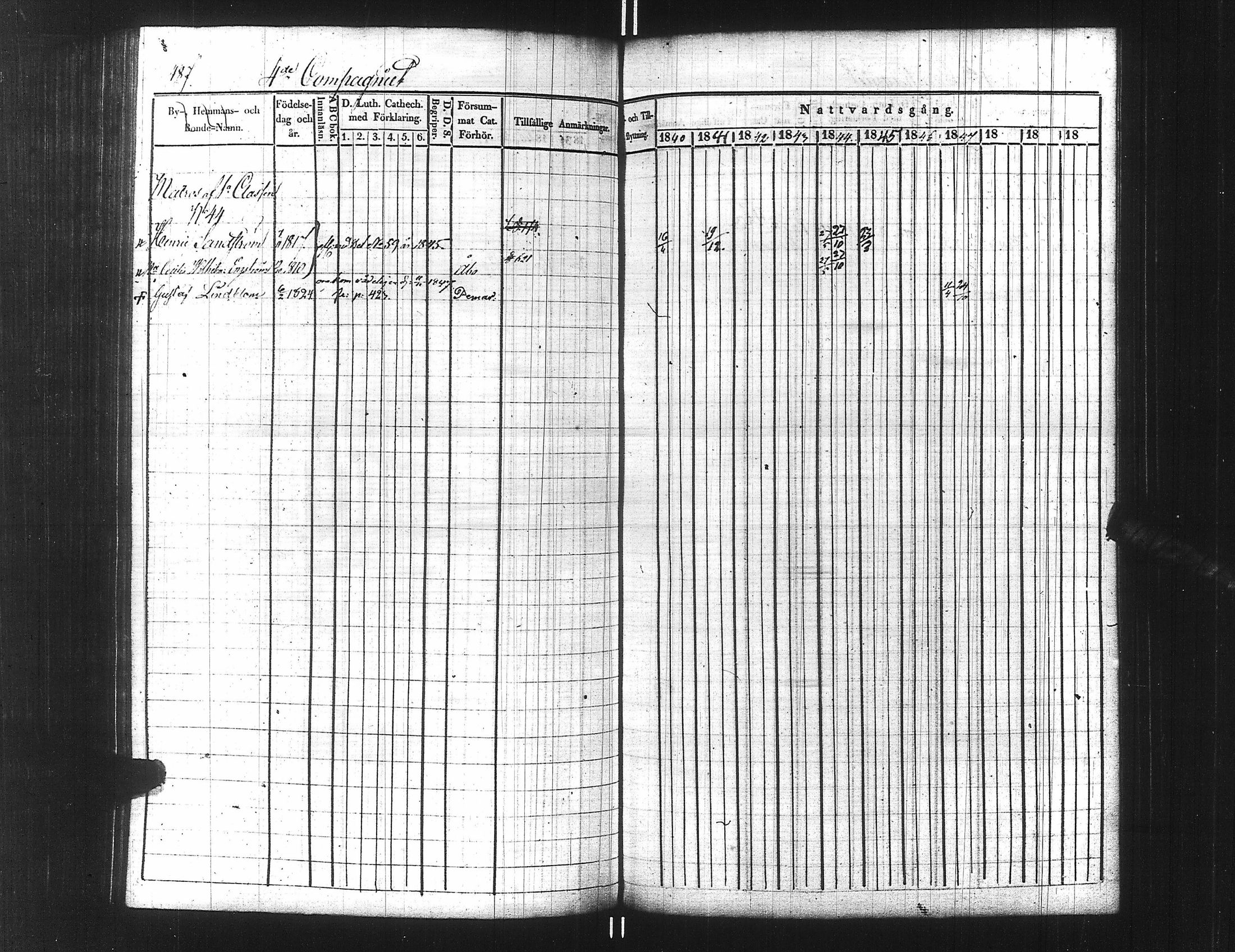 [ ../kirjat/Kirkonkirjat/ensimmainen_suomen_meriekipaasi/rippikirja_1839-1848_es170/kuvat/512.jpg ]
