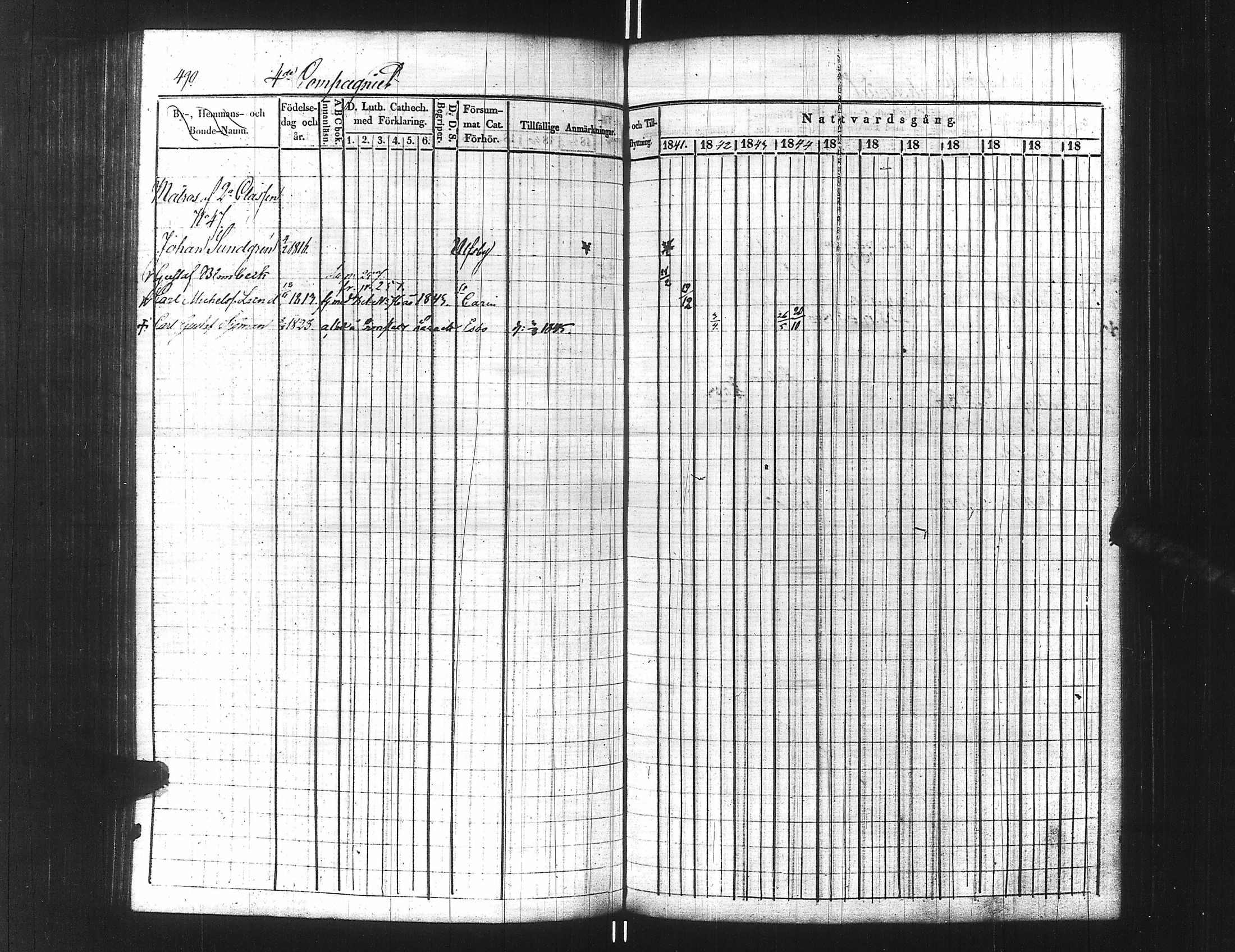 [ ../kirjat/Kirkonkirjat/ensimmainen_suomen_meriekipaasi/rippikirja_1839-1848_es170/kuvat/515.jpg ]