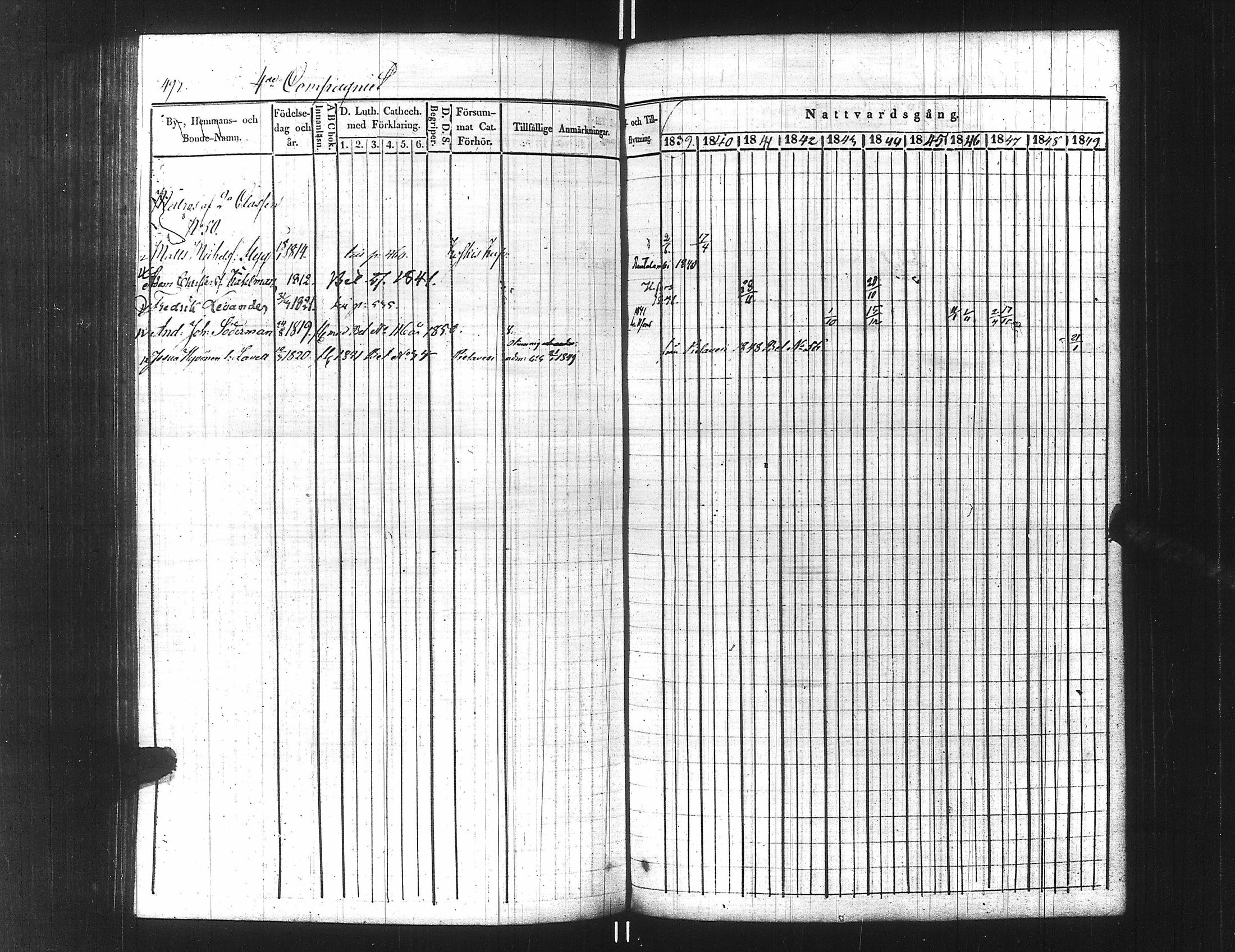 [ ../kirjat/Kirkonkirjat/ensimmainen_suomen_meriekipaasi/rippikirja_1839-1848_es170/kuvat/518.jpg ]