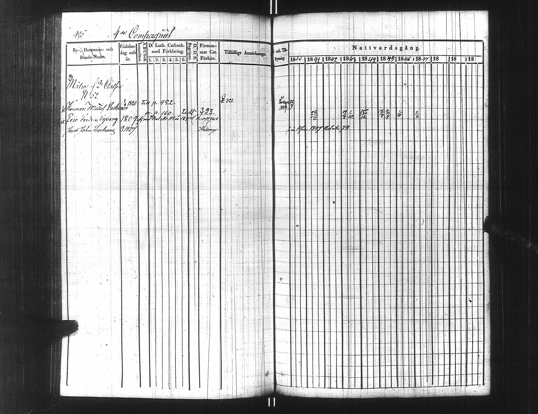 [ ../kirjat/Kirkonkirjat/ensimmainen_suomen_meriekipaasi/rippikirja_1839-1848_es170/kuvat/520.jpg ]