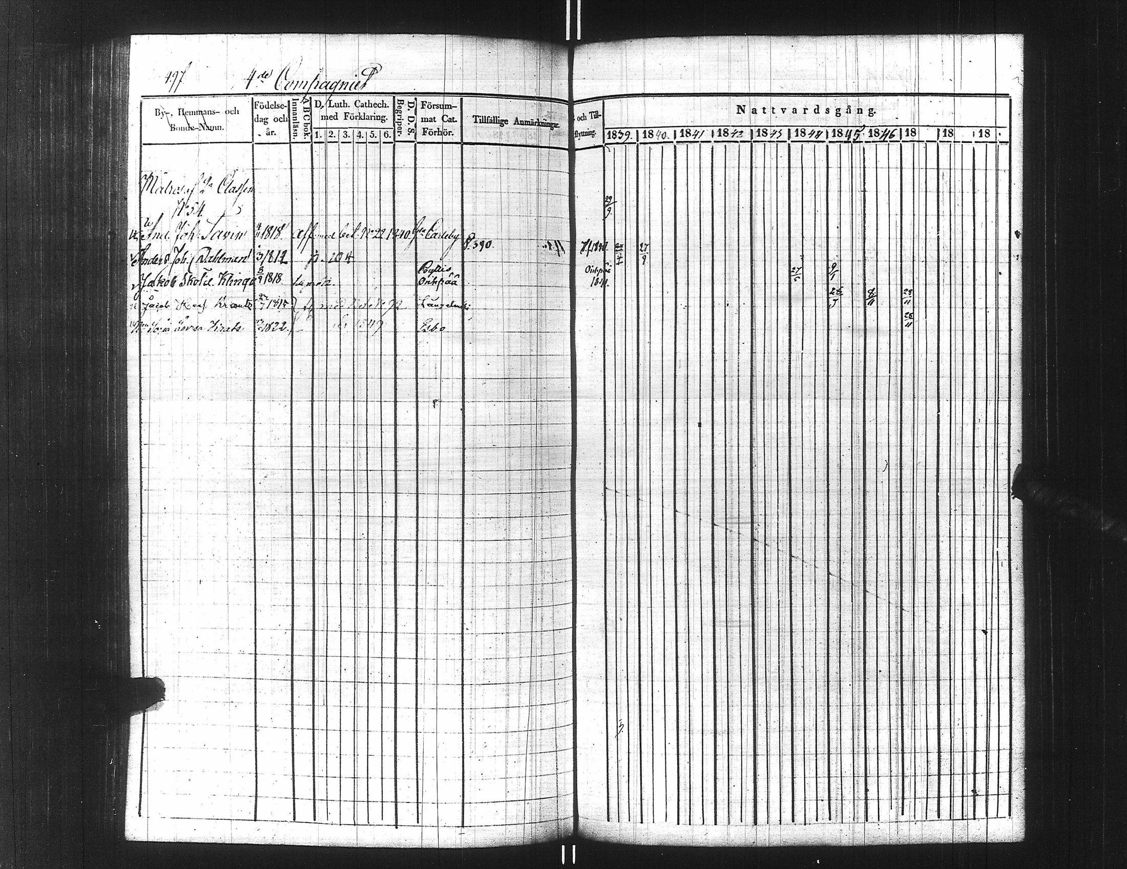 [ ../kirjat/Kirkonkirjat/ensimmainen_suomen_meriekipaasi/rippikirja_1839-1848_es170/kuvat/522.jpg ]