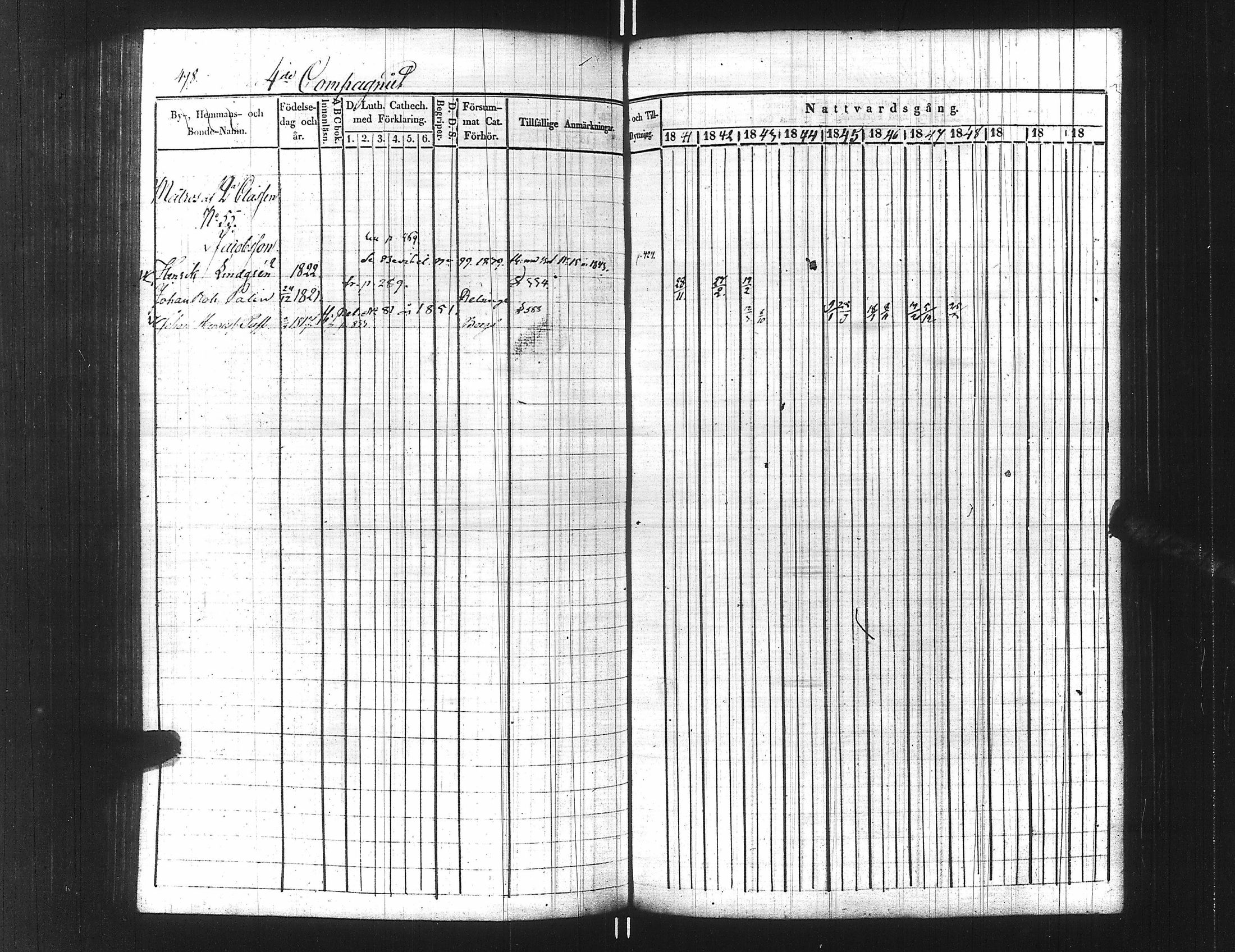 [ ../kirjat/Kirkonkirjat/ensimmainen_suomen_meriekipaasi/rippikirja_1839-1848_es170/kuvat/523.jpg ]