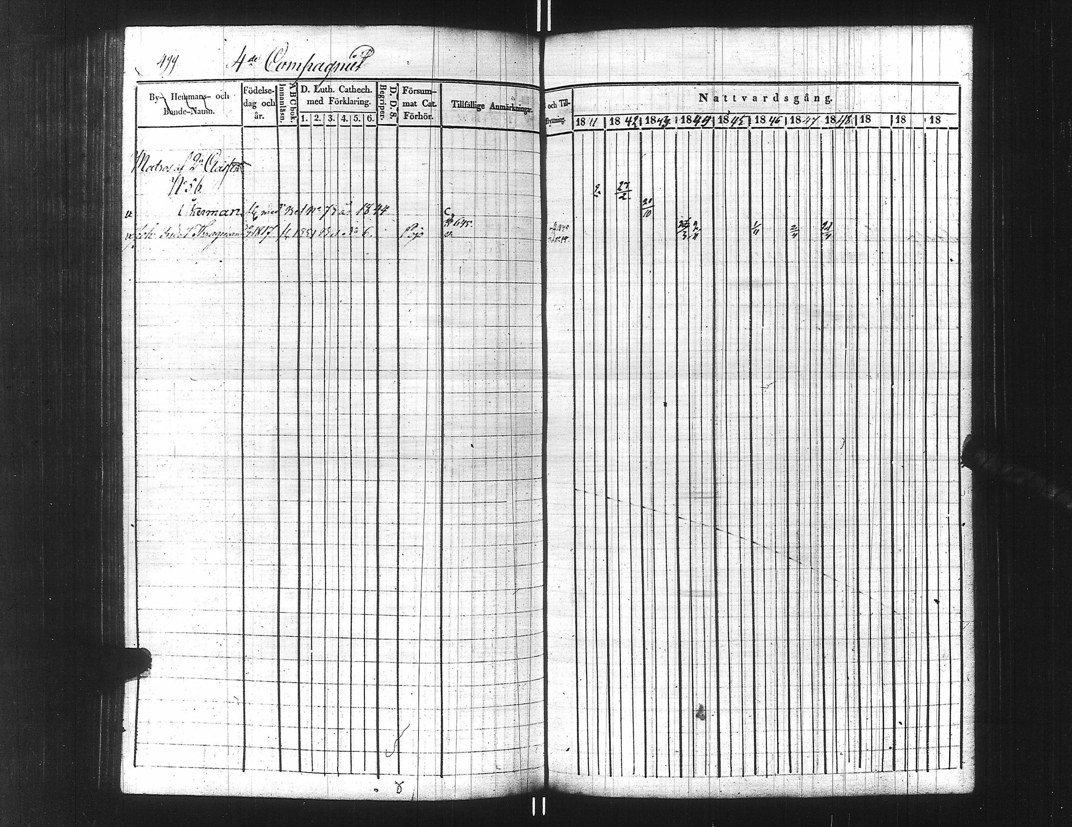 [ ../kirjat/Kirkonkirjat/ensimmainen_suomen_meriekipaasi/rippikirja_1839-1848_es170/kuvat/524.jpg ]
