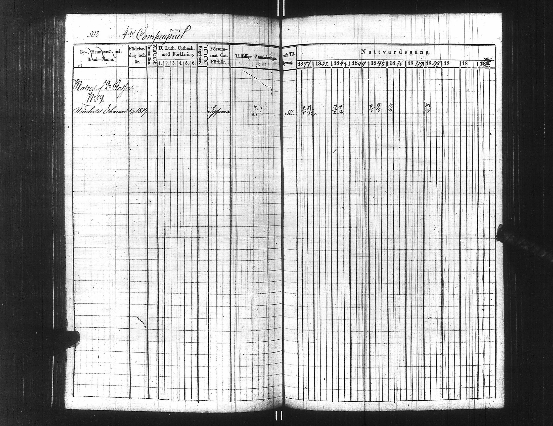 [ ../kirjat/Kirkonkirjat/ensimmainen_suomen_meriekipaasi/rippikirja_1839-1848_es170/kuvat/527.jpg ]