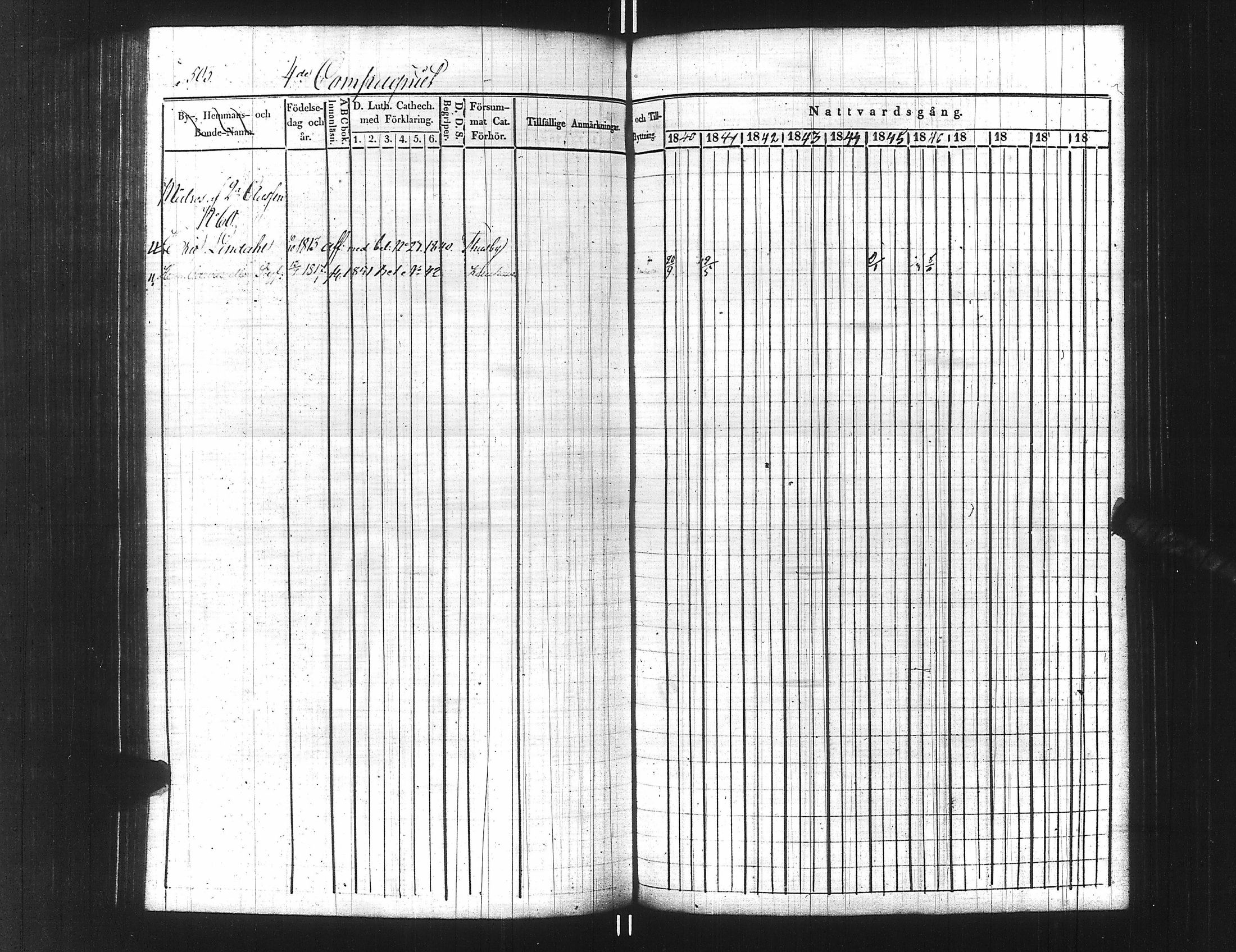 [ ../kirjat/Kirkonkirjat/ensimmainen_suomen_meriekipaasi/rippikirja_1839-1848_es170/kuvat/528.jpg ]