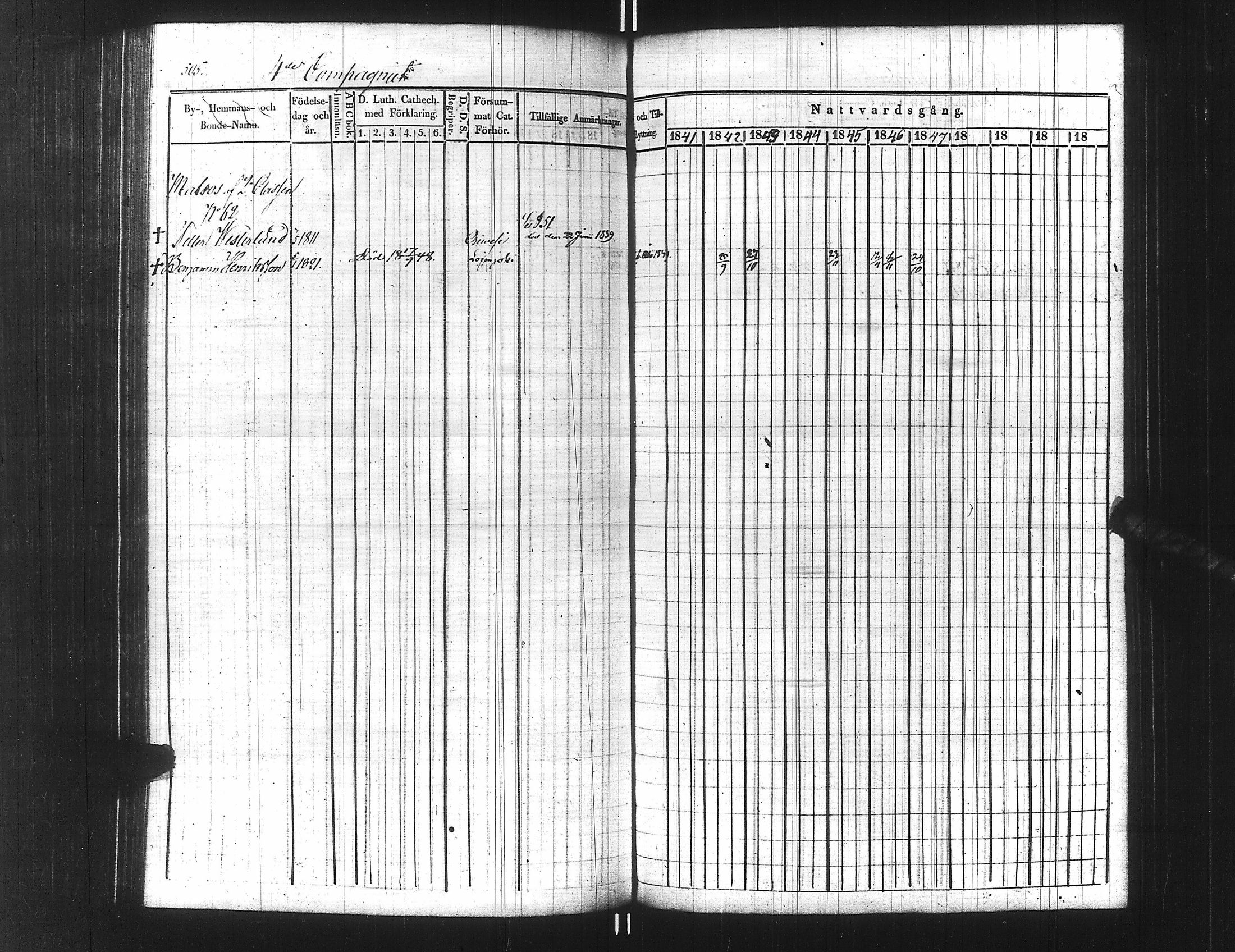 [ ../kirjat/Kirkonkirjat/ensimmainen_suomen_meriekipaasi/rippikirja_1839-1848_es170/kuvat/530.jpg ]