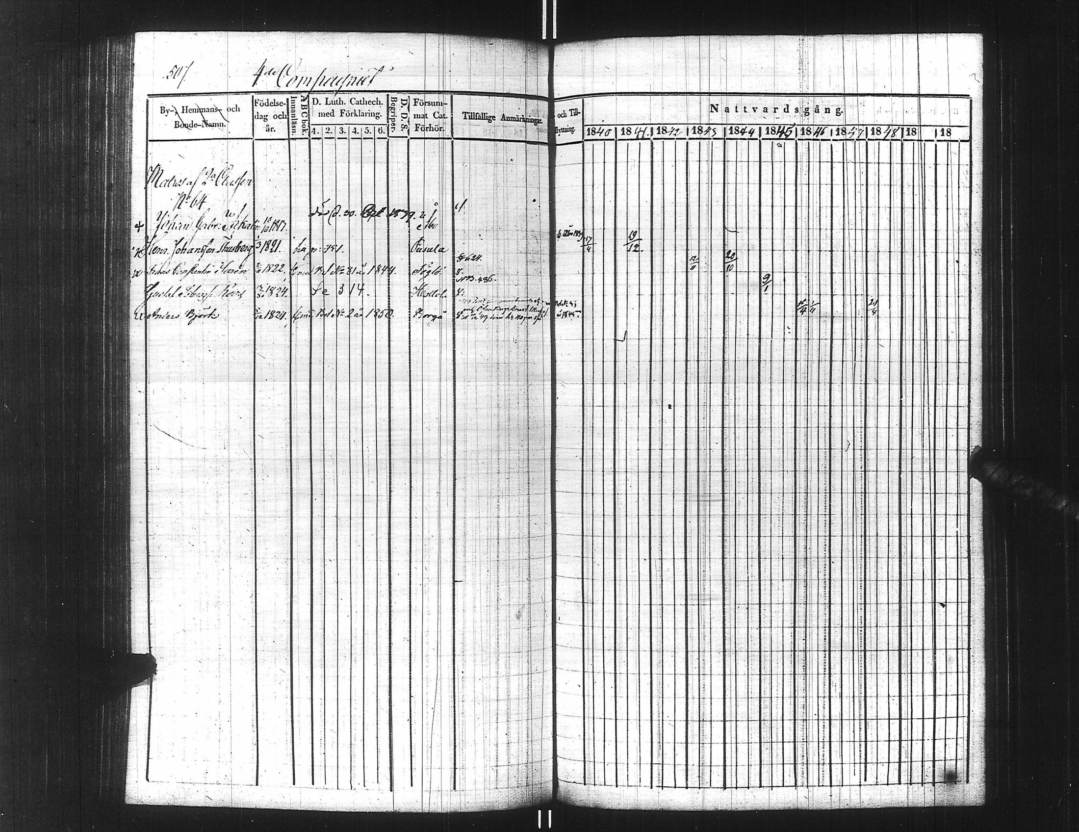 [ ../kirjat/Kirkonkirjat/ensimmainen_suomen_meriekipaasi/rippikirja_1839-1848_es170/kuvat/532.jpg ]