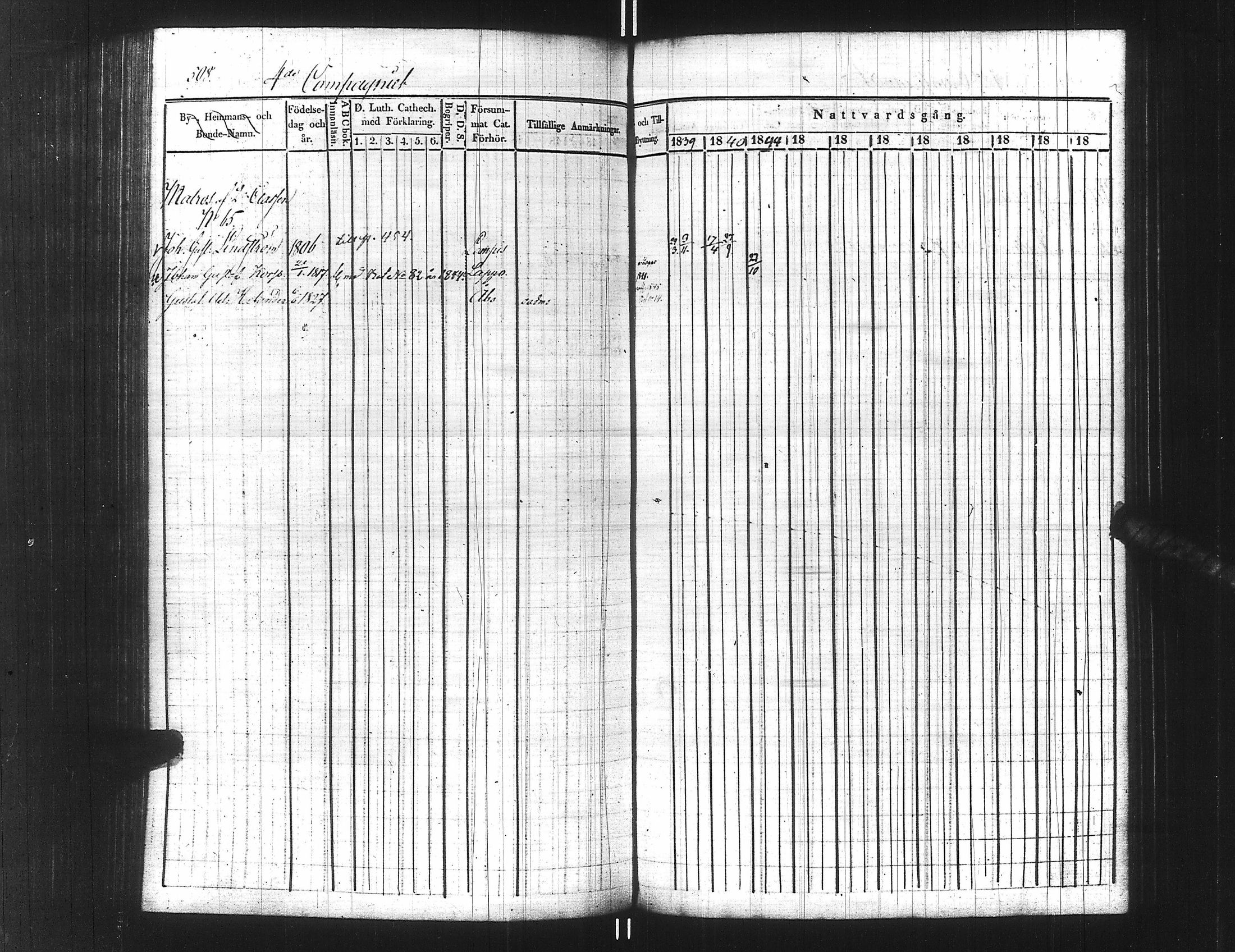 [ ../kirjat/Kirkonkirjat/ensimmainen_suomen_meriekipaasi/rippikirja_1839-1848_es170/kuvat/533.jpg ]
