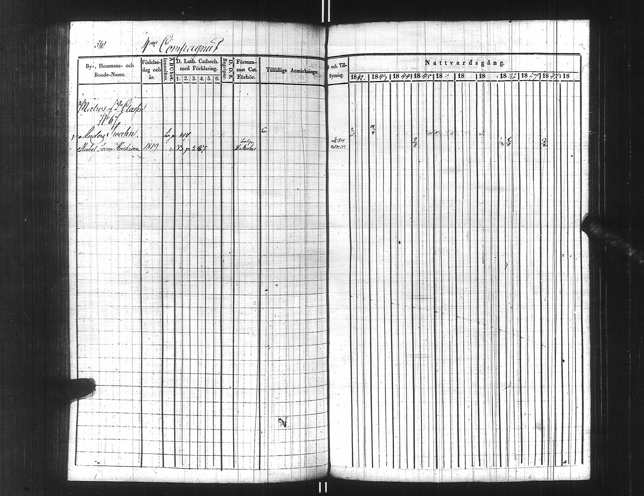 [ ../kirjat/Kirkonkirjat/ensimmainen_suomen_meriekipaasi/rippikirja_1839-1848_es170/kuvat/535.jpg ]