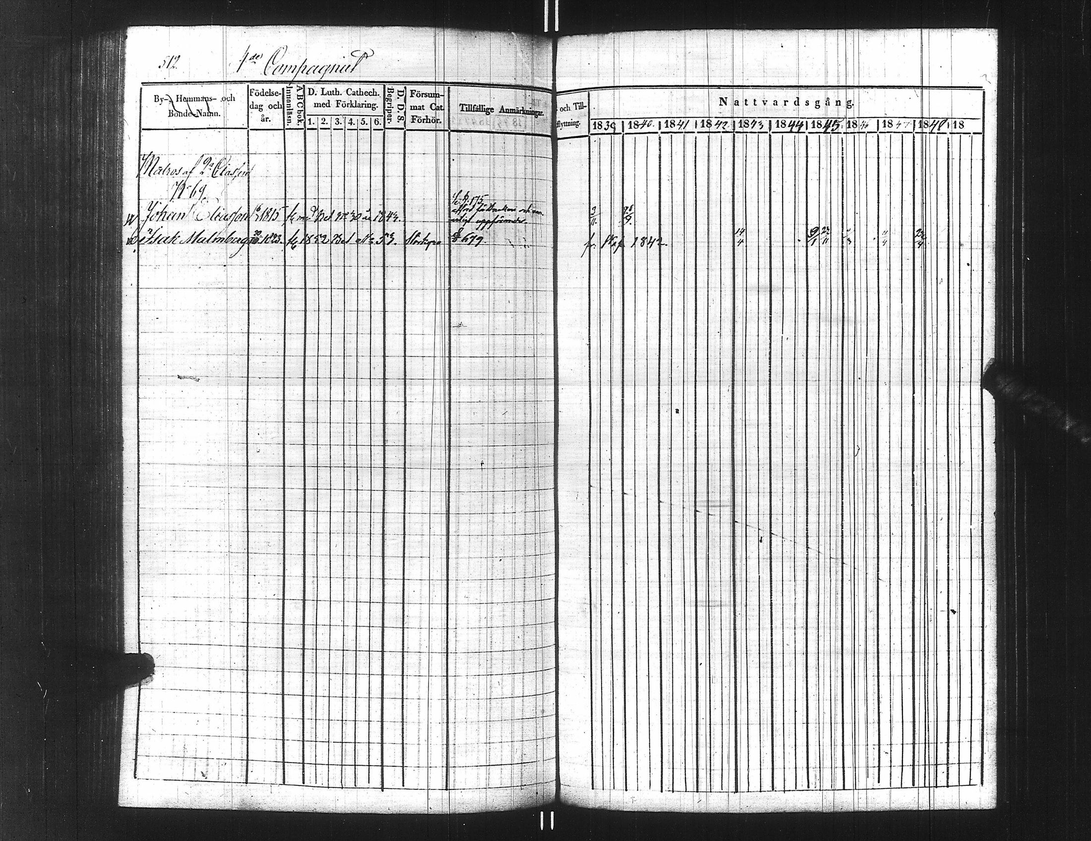 [ ../kirjat/Kirkonkirjat/ensimmainen_suomen_meriekipaasi/rippikirja_1839-1848_es170/kuvat/537.jpg ]
