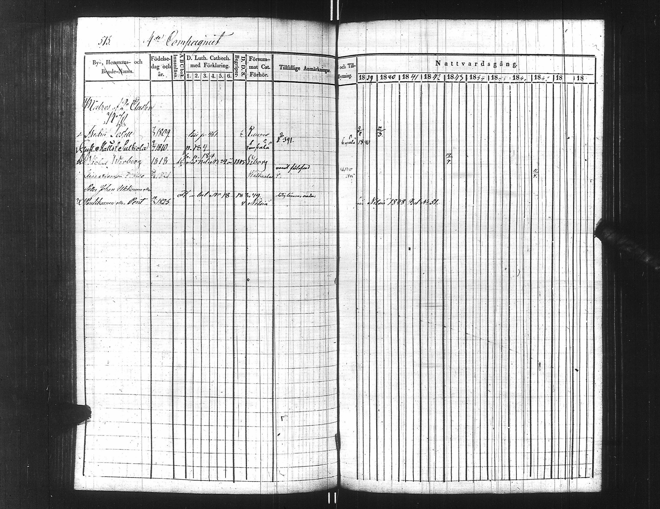 [ ../kirjat/Kirkonkirjat/ensimmainen_suomen_meriekipaasi/rippikirja_1839-1848_es170/kuvat/538.jpg ]