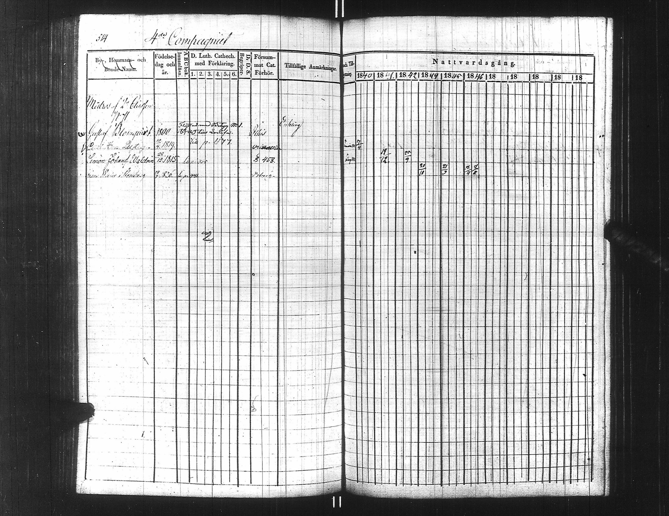 [ ../kirjat/Kirkonkirjat/ensimmainen_suomen_meriekipaasi/rippikirja_1839-1848_es170/kuvat/539.jpg ]