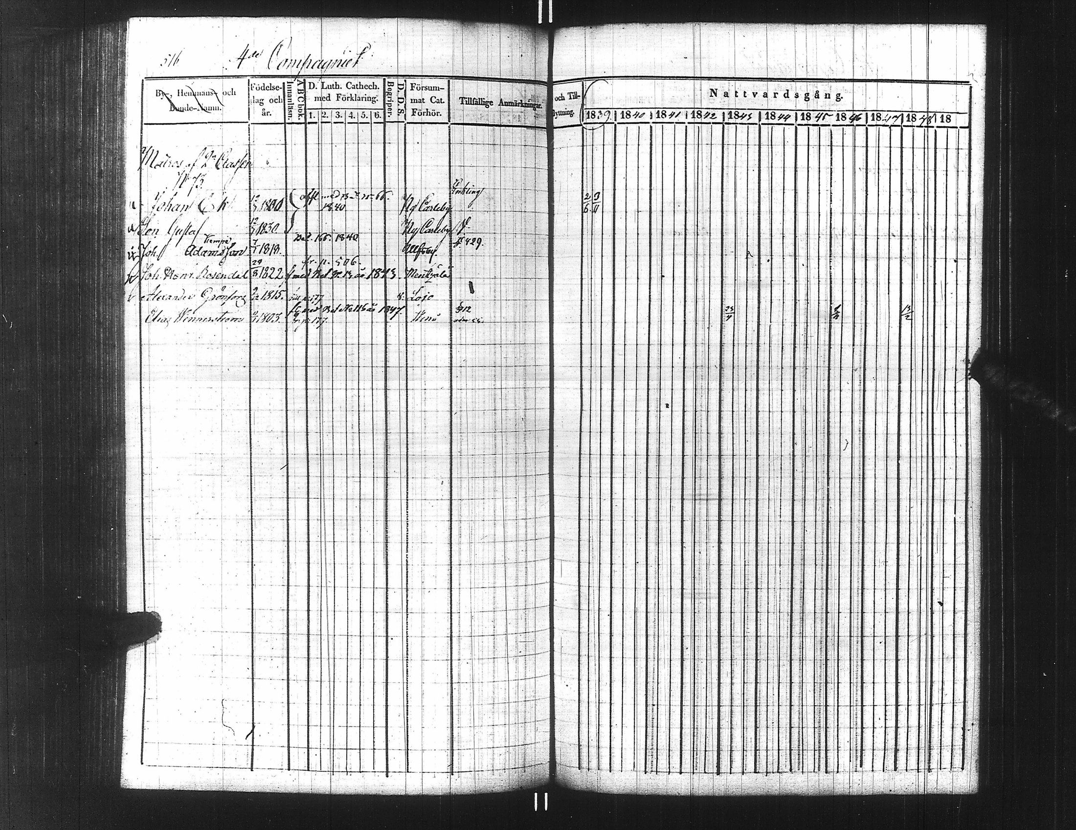 [ ../kirjat/Kirkonkirjat/ensimmainen_suomen_meriekipaasi/rippikirja_1839-1848_es170/kuvat/541.jpg ]