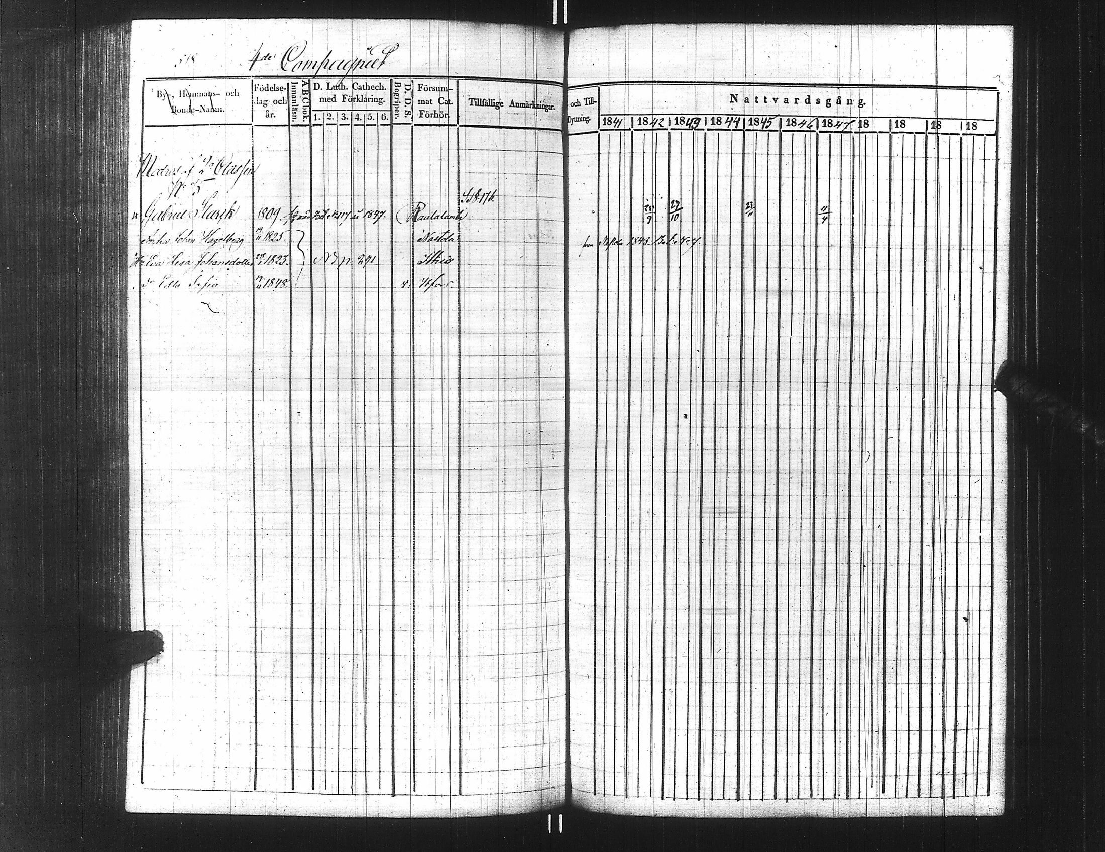 [ ../kirjat/Kirkonkirjat/ensimmainen_suomen_meriekipaasi/rippikirja_1839-1848_es170/kuvat/543.jpg ]