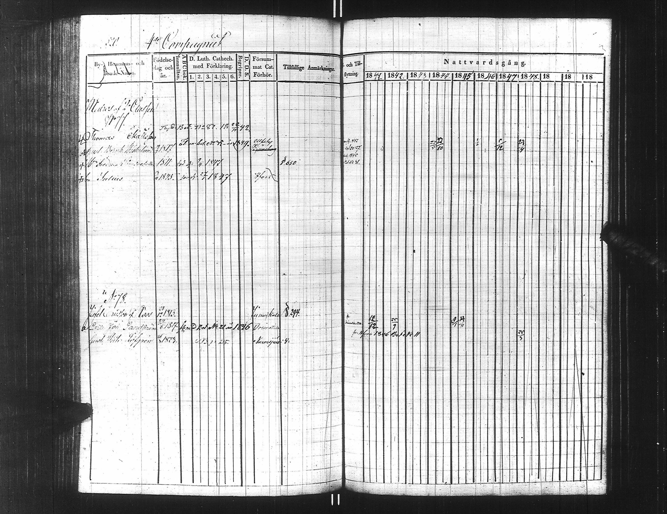 [ ../kirjat/Kirkonkirjat/ensimmainen_suomen_meriekipaasi/rippikirja_1839-1848_es170/kuvat/545.jpg ]