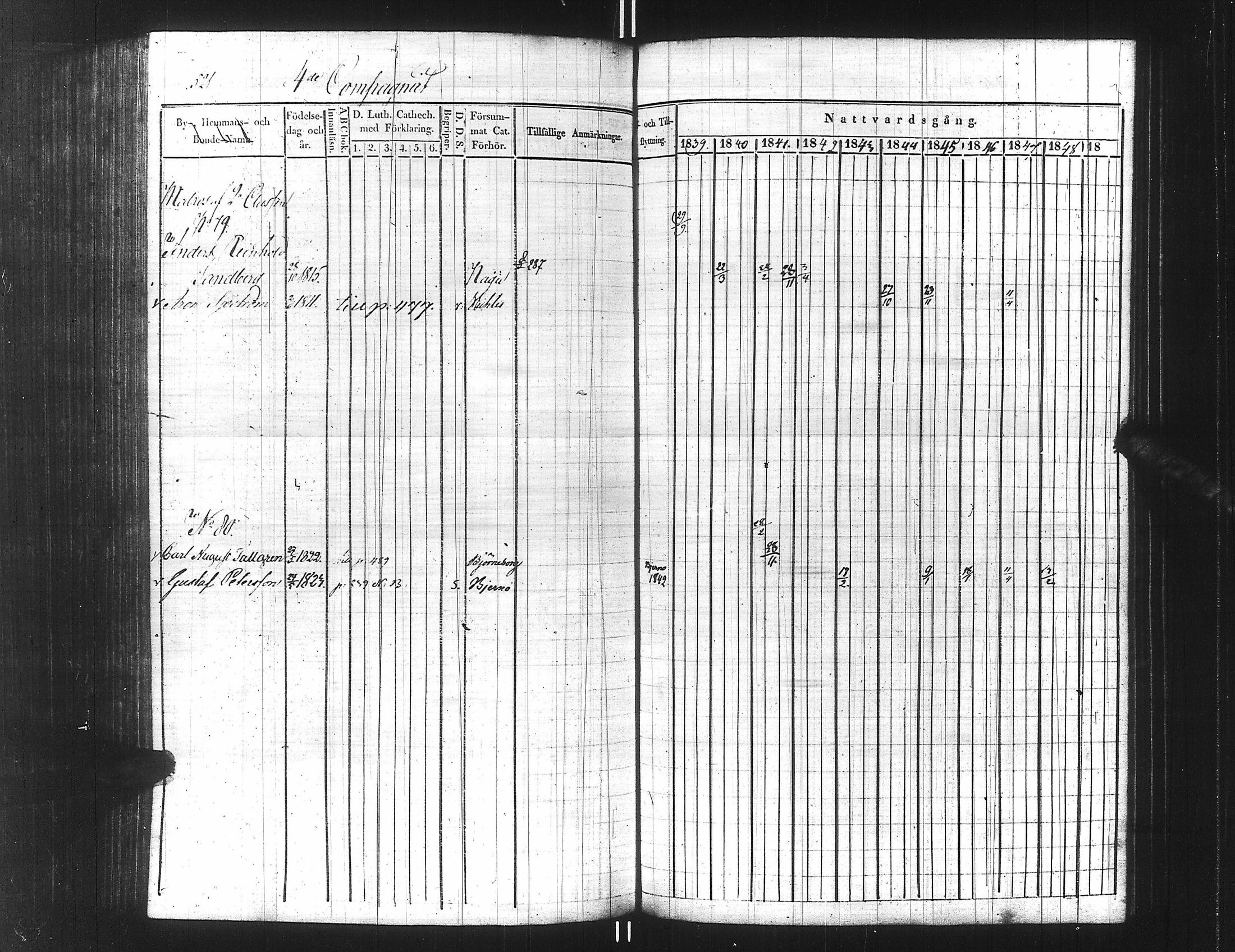 [ ../kirjat/Kirkonkirjat/ensimmainen_suomen_meriekipaasi/rippikirja_1839-1848_es170/kuvat/546.jpg ]