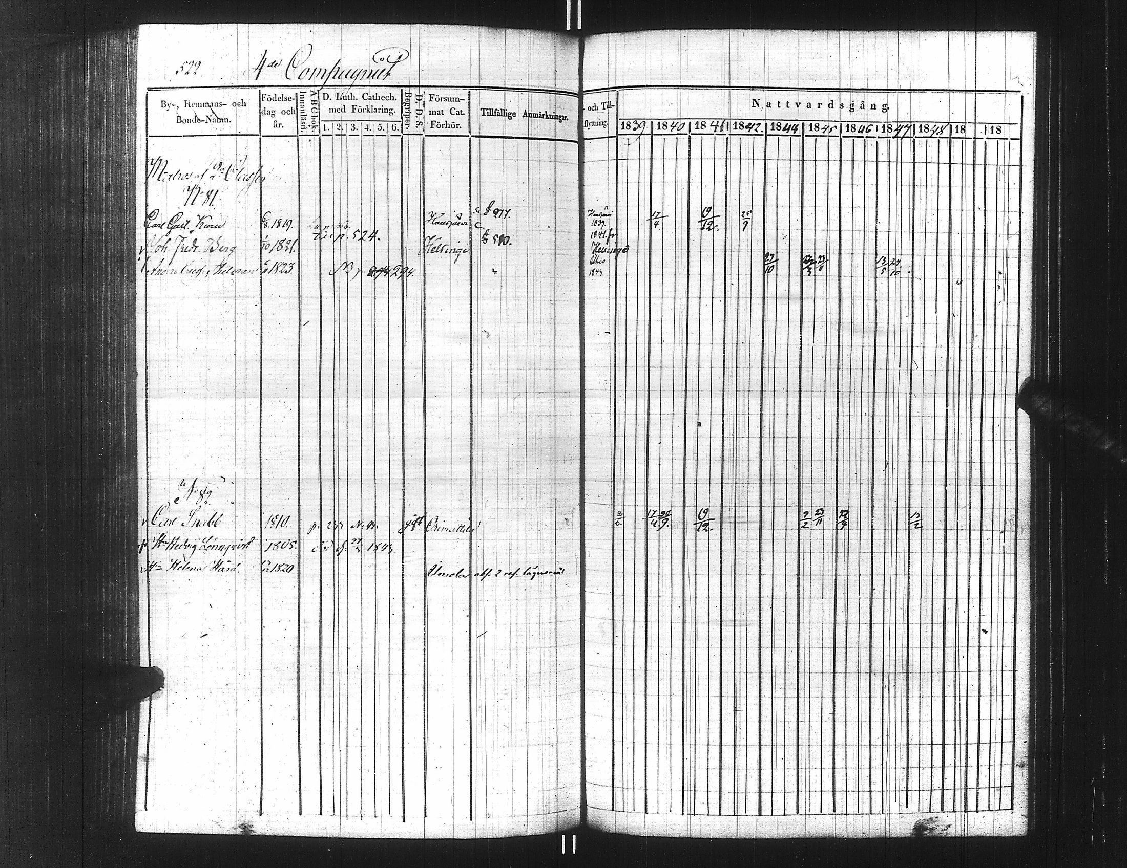 [ ../kirjat/Kirkonkirjat/ensimmainen_suomen_meriekipaasi/rippikirja_1839-1848_es170/kuvat/547.jpg ]