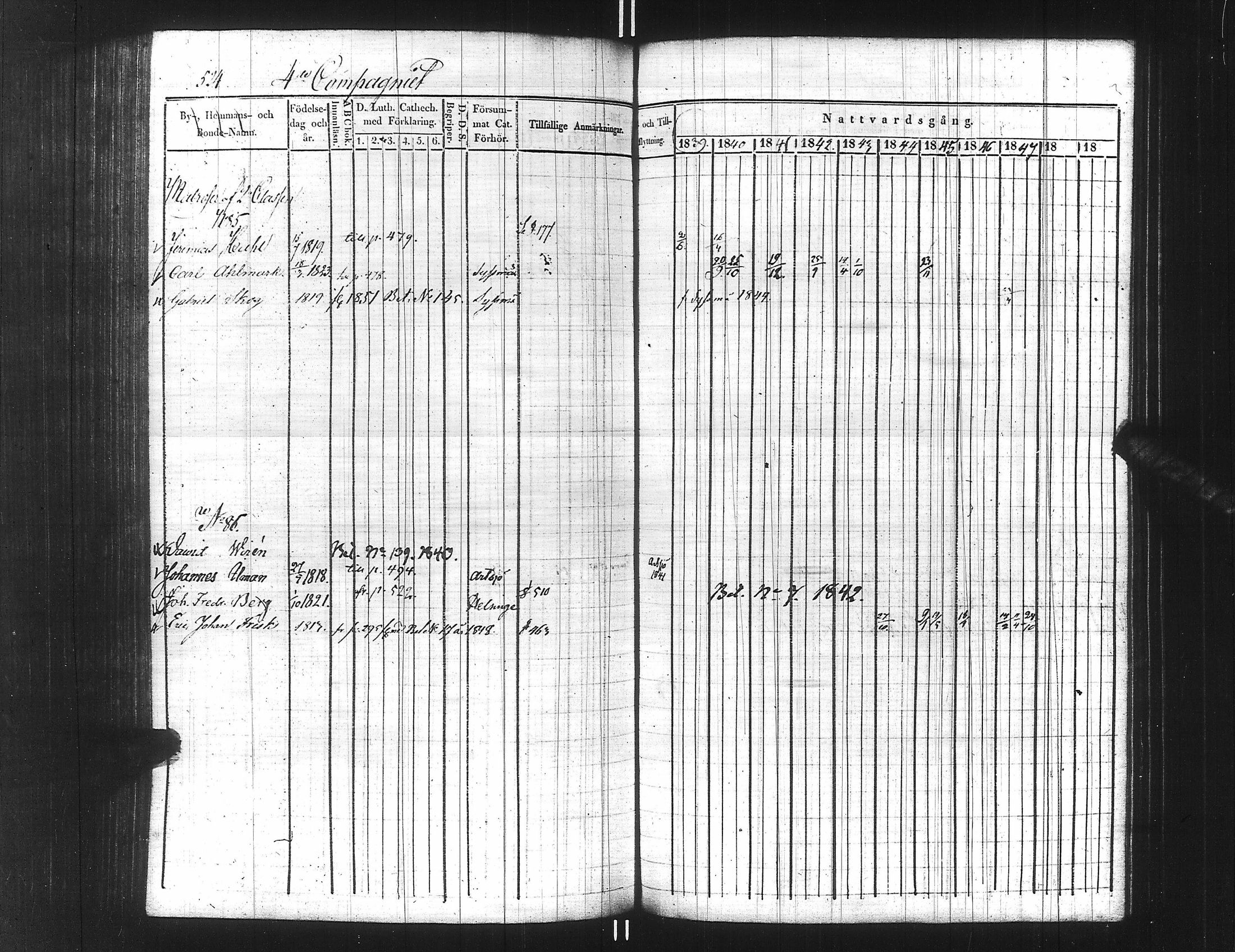[ ../kirjat/Kirkonkirjat/ensimmainen_suomen_meriekipaasi/rippikirja_1839-1848_es170/kuvat/549.jpg ]