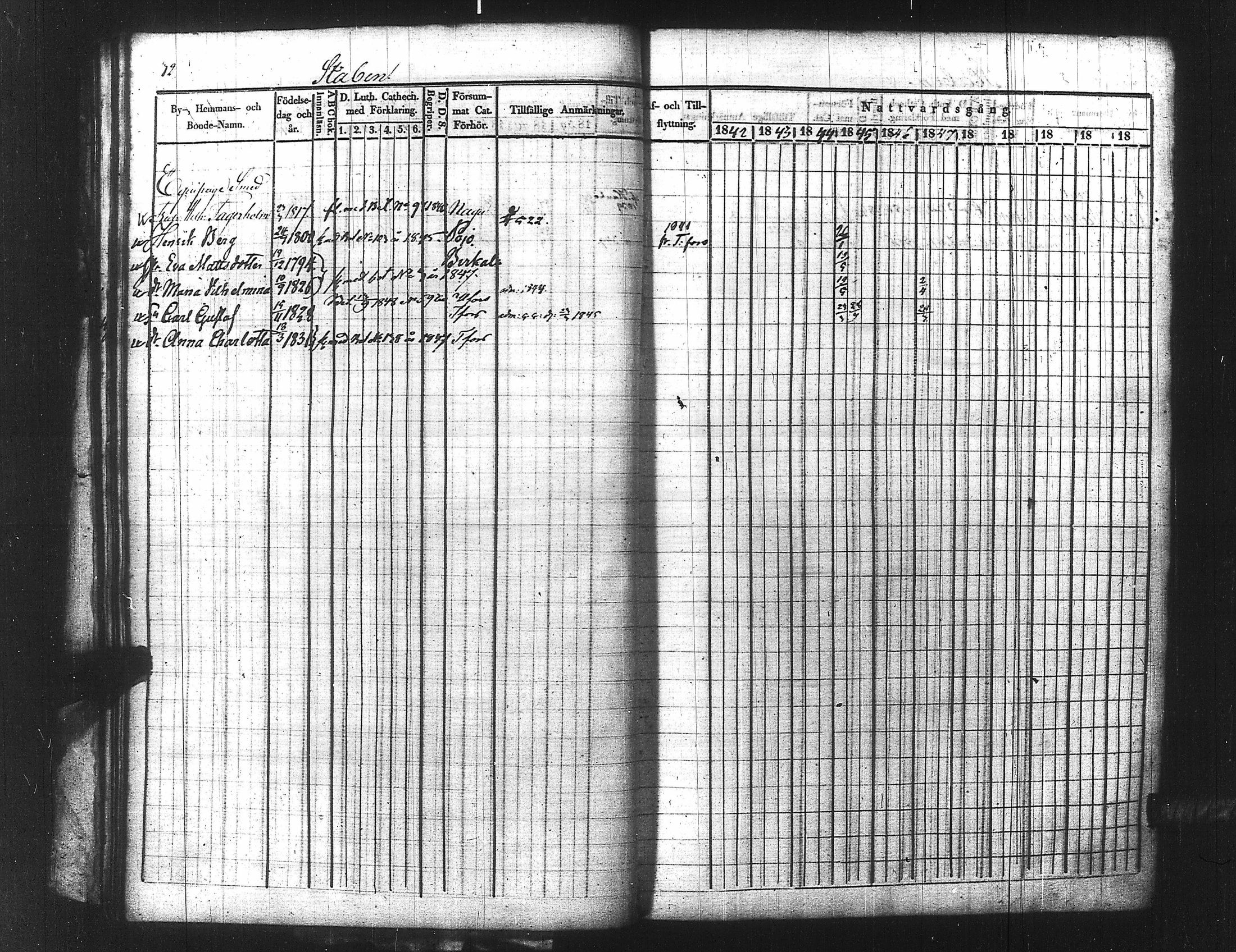 [ ../kirjat/Kirkonkirjat/ensimmainen_suomen_meriekipaasi/rippikirja_1839-1848_es170/kuvat/55.jpg ]