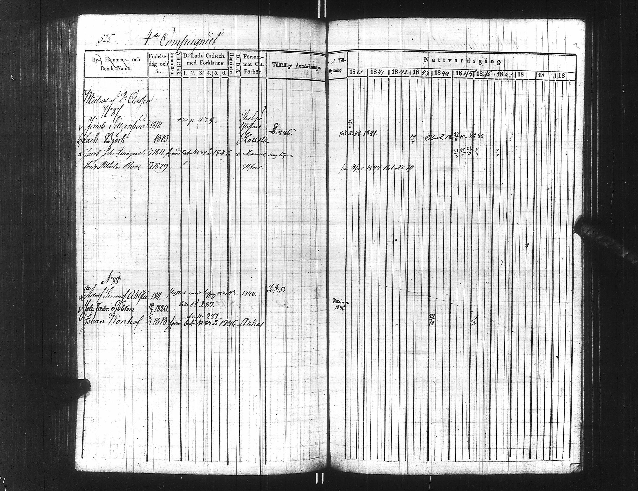 [ ../kirjat/Kirkonkirjat/ensimmainen_suomen_meriekipaasi/rippikirja_1839-1848_es170/kuvat/550.jpg ]