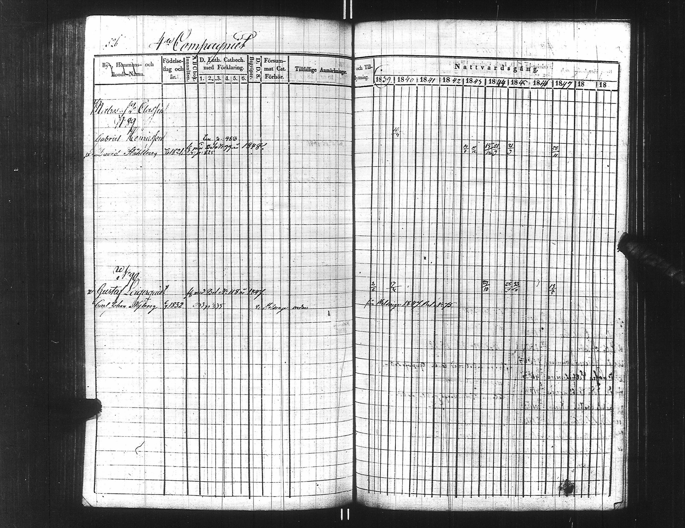 [ ../kirjat/Kirkonkirjat/ensimmainen_suomen_meriekipaasi/rippikirja_1839-1848_es170/kuvat/551.jpg ]