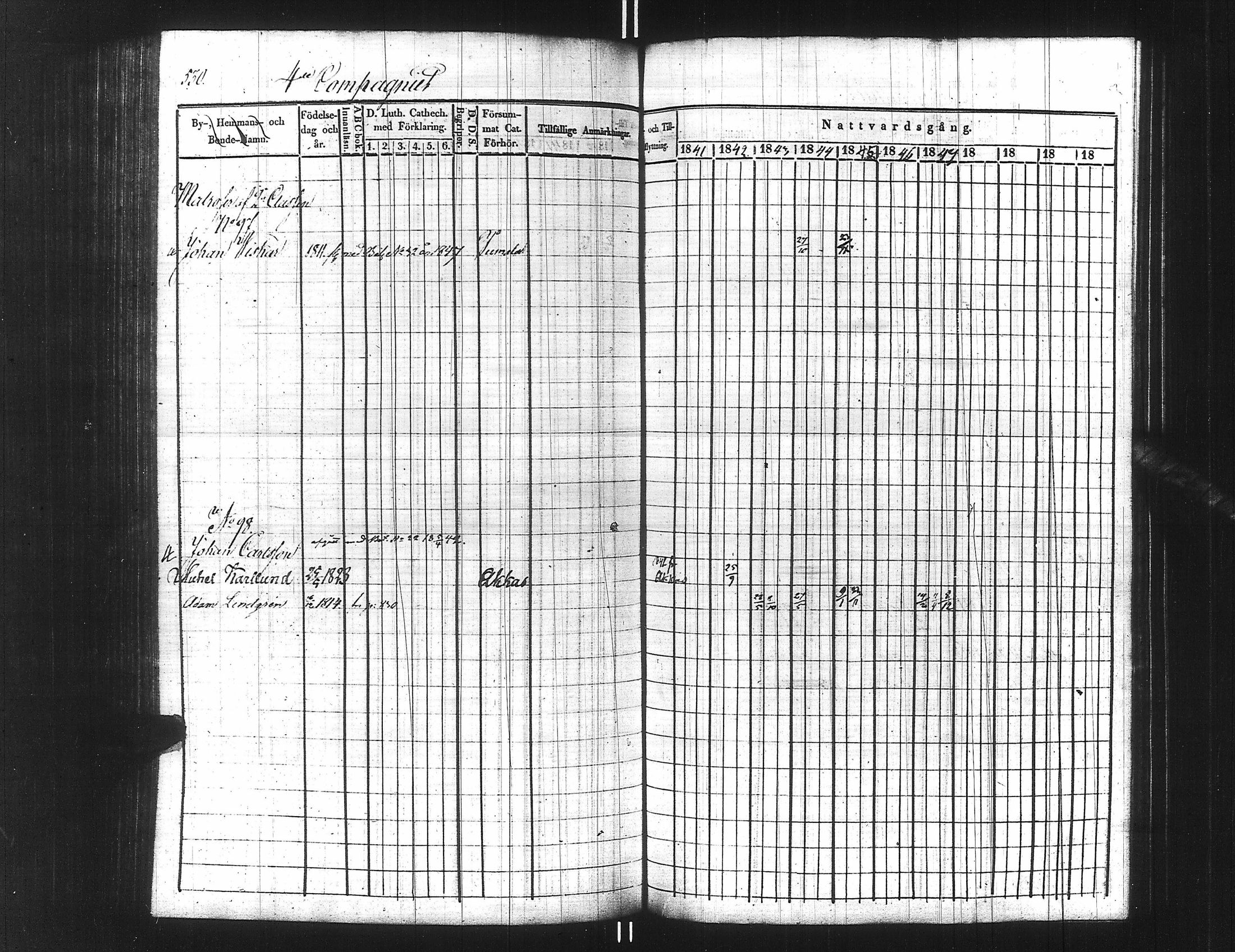 [ ../kirjat/Kirkonkirjat/ensimmainen_suomen_meriekipaasi/rippikirja_1839-1848_es170/kuvat/555.jpg ]