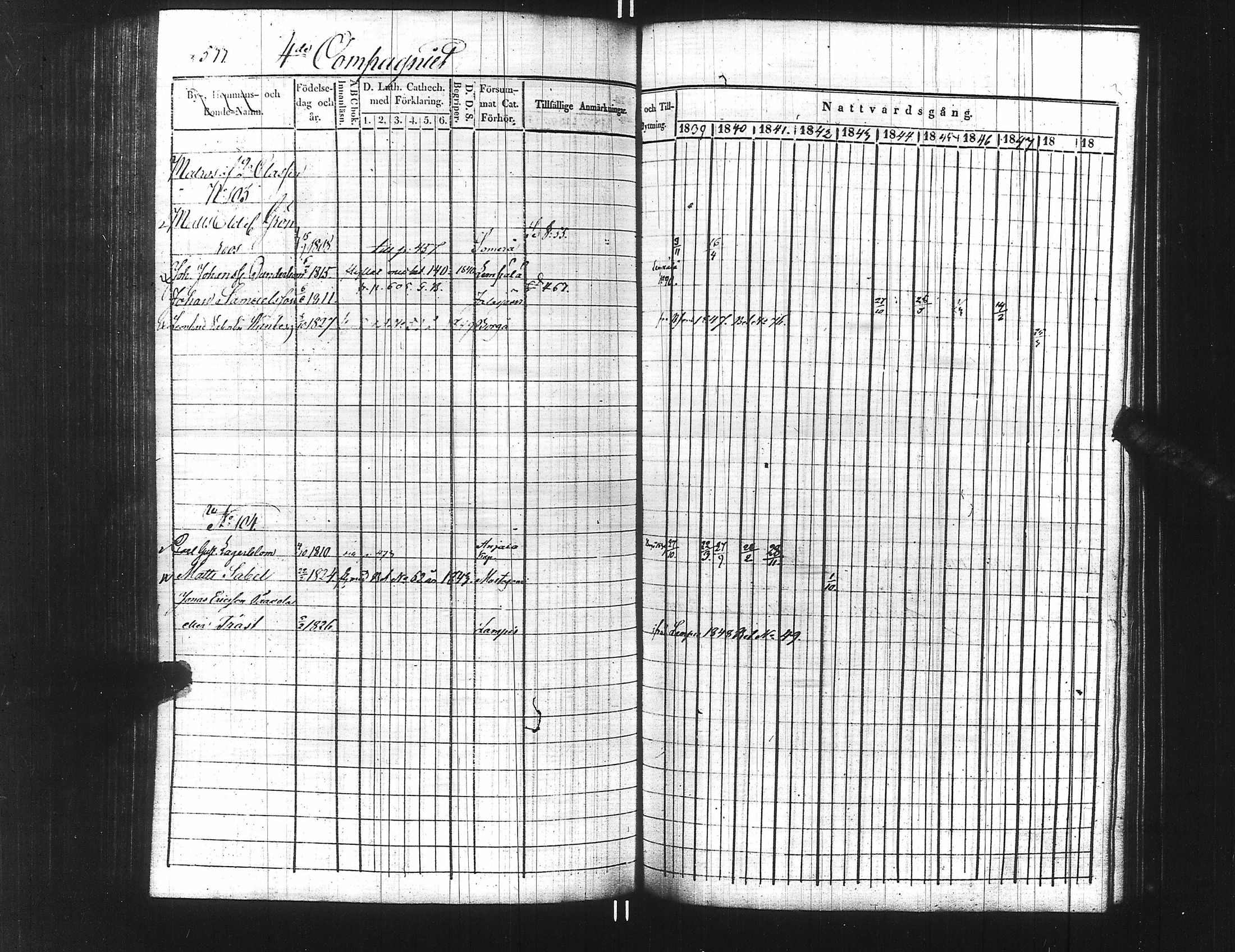 [ ../kirjat/Kirkonkirjat/ensimmainen_suomen_meriekipaasi/rippikirja_1839-1848_es170/kuvat/558.jpg ]