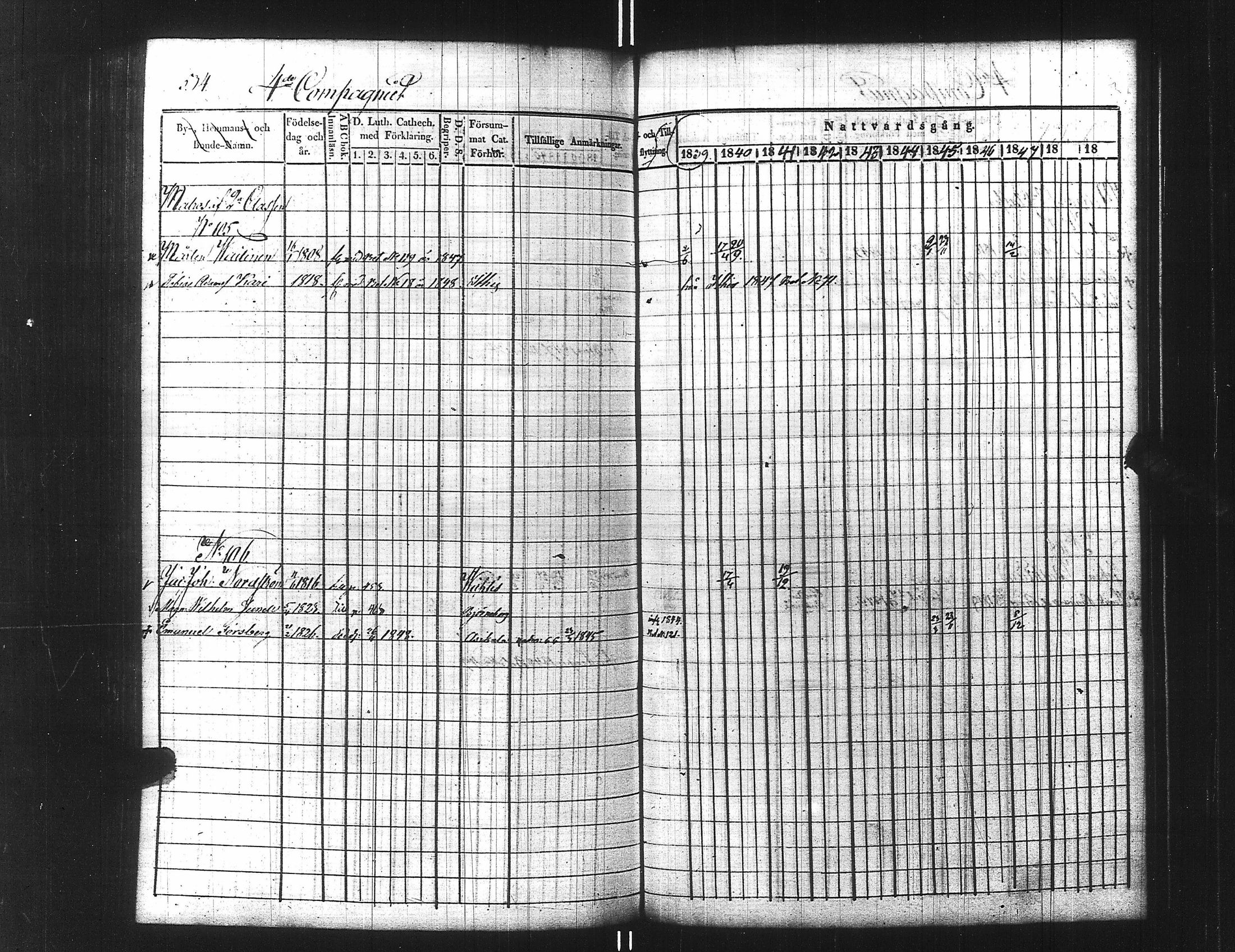 [ ../kirjat/Kirkonkirjat/ensimmainen_suomen_meriekipaasi/rippikirja_1839-1848_es170/kuvat/559.jpg ]