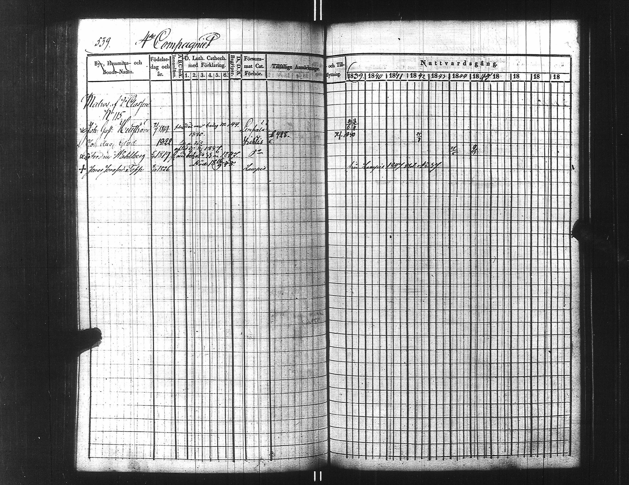 [ ../kirjat/Kirkonkirjat/ensimmainen_suomen_meriekipaasi/rippikirja_1839-1848_es170/kuvat/564.jpg ]