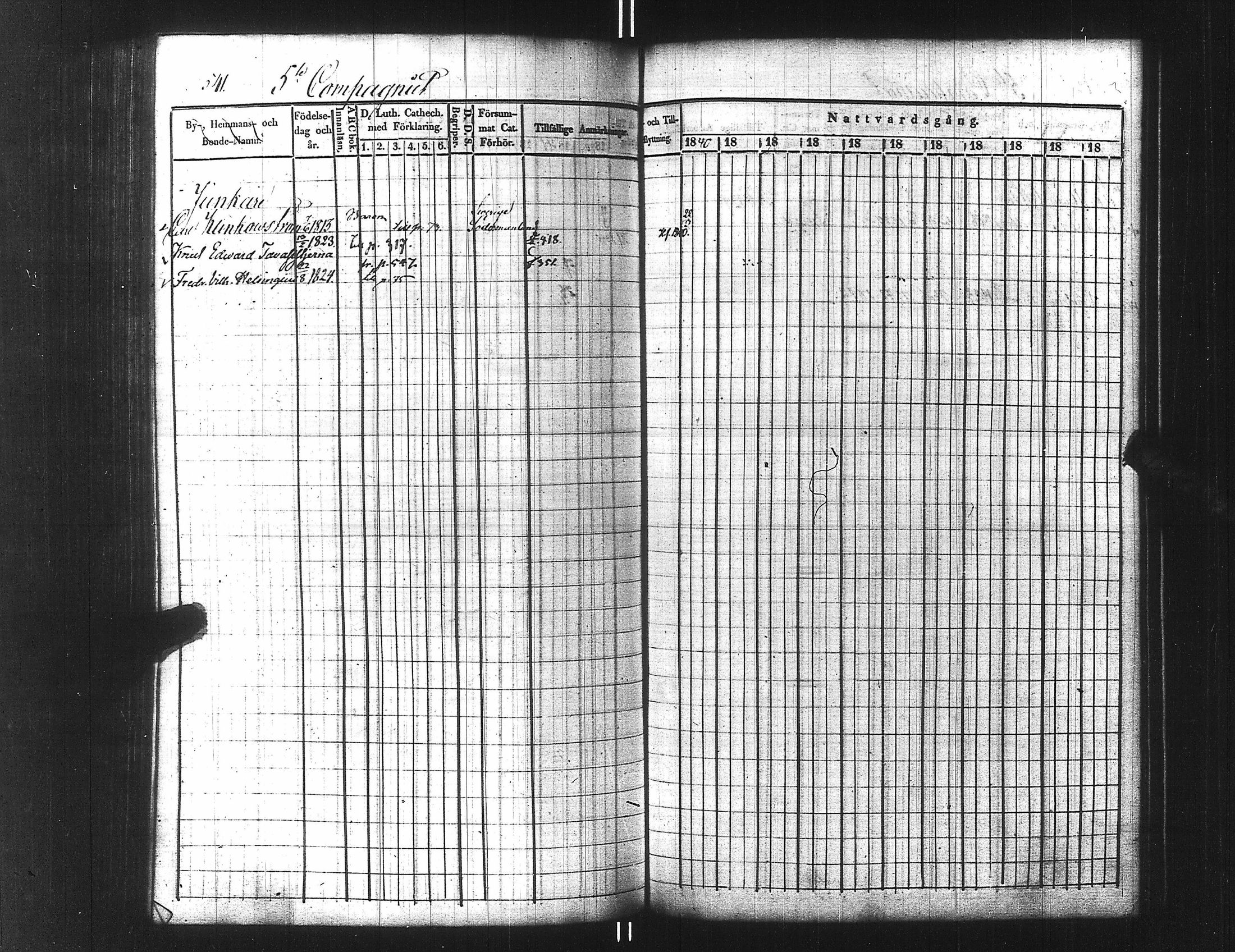 [ ../kirjat/Kirkonkirjat/ensimmainen_suomen_meriekipaasi/rippikirja_1839-1848_es170/kuvat/566.jpg ]