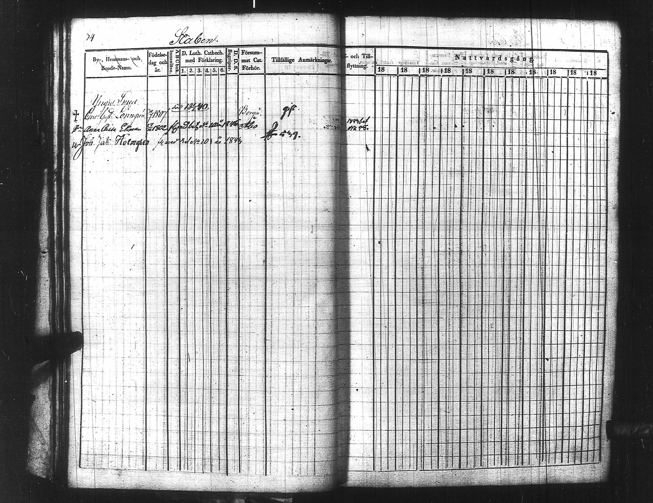 [ ../kirjat/Kirkonkirjat/ensimmainen_suomen_meriekipaasi/rippikirja_1839-1848_es170/kuvat/57.jpg ]