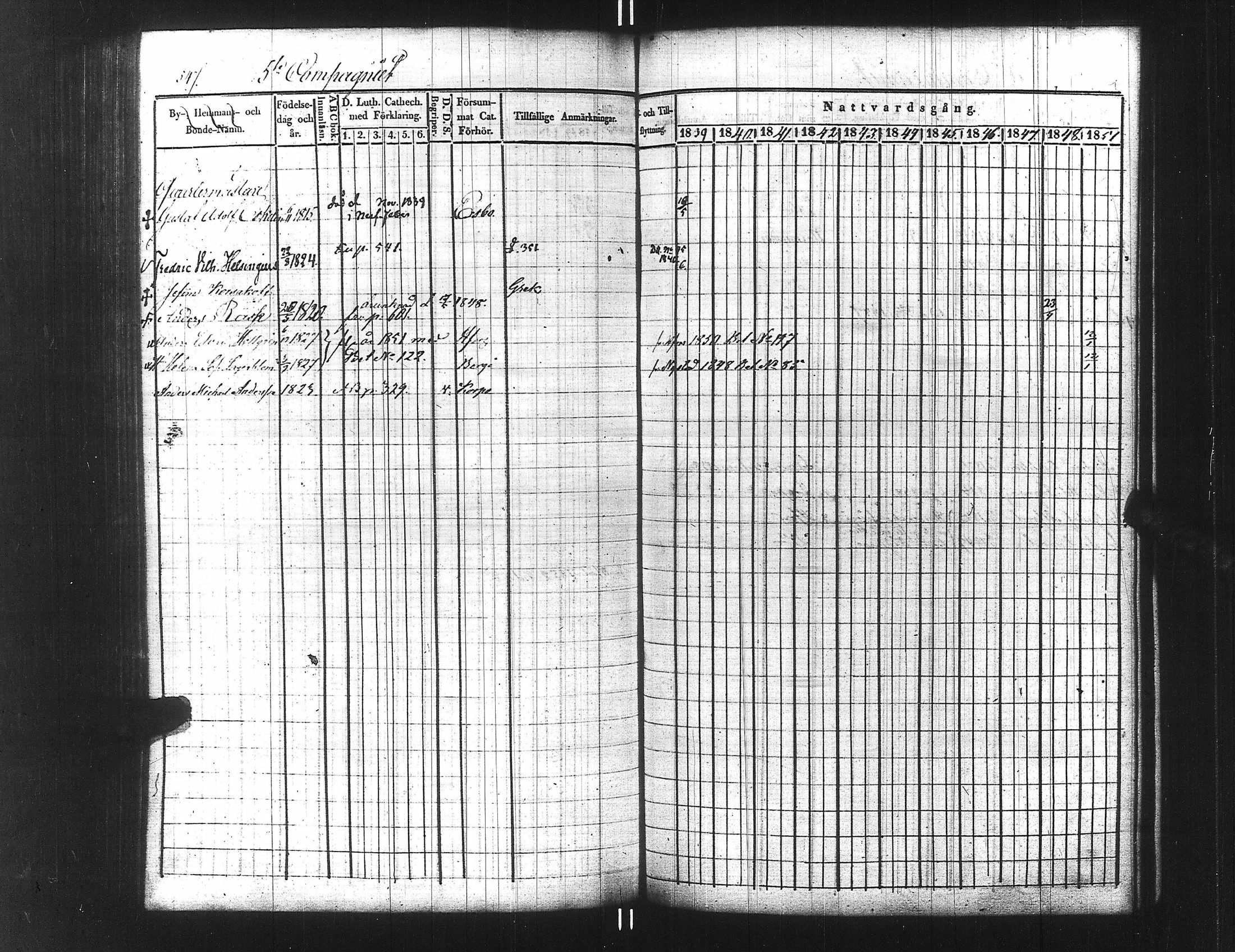 [ ../kirjat/Kirkonkirjat/ensimmainen_suomen_meriekipaasi/rippikirja_1839-1848_es170/kuvat/572.jpg ]