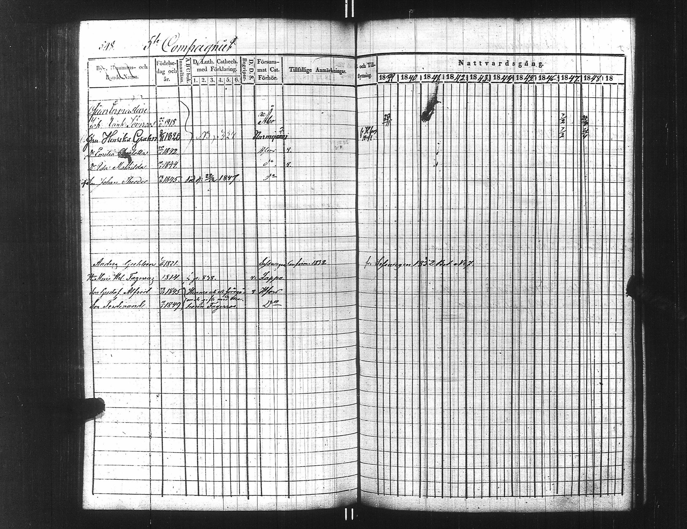 [ ../kirjat/Kirkonkirjat/ensimmainen_suomen_meriekipaasi/rippikirja_1839-1848_es170/kuvat/573.jpg ]
