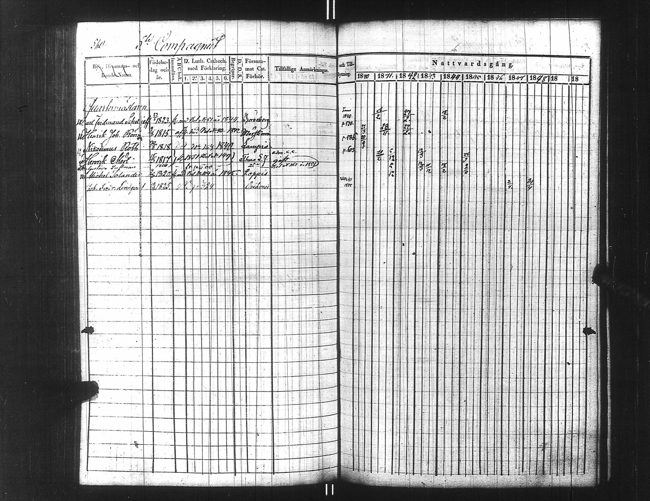 [ ../kirjat/Kirkonkirjat/ensimmainen_suomen_meriekipaasi/rippikirja_1839-1848_es170/kuvat/575.jpg ]