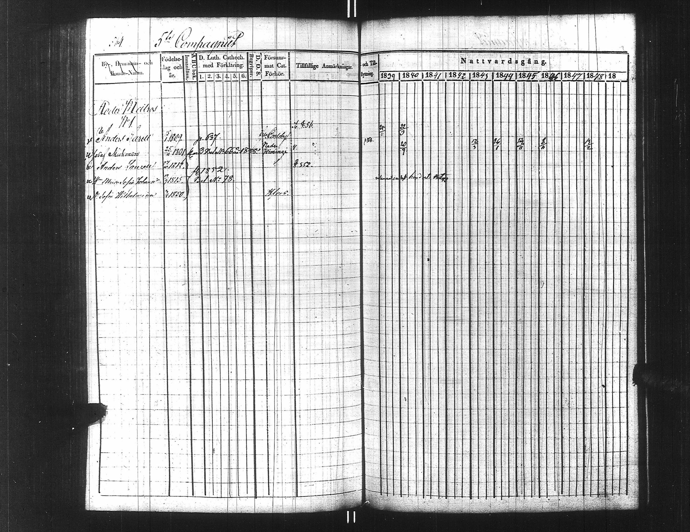 [ ../kirjat/Kirkonkirjat/ensimmainen_suomen_meriekipaasi/rippikirja_1839-1848_es170/kuvat/580.jpg ]